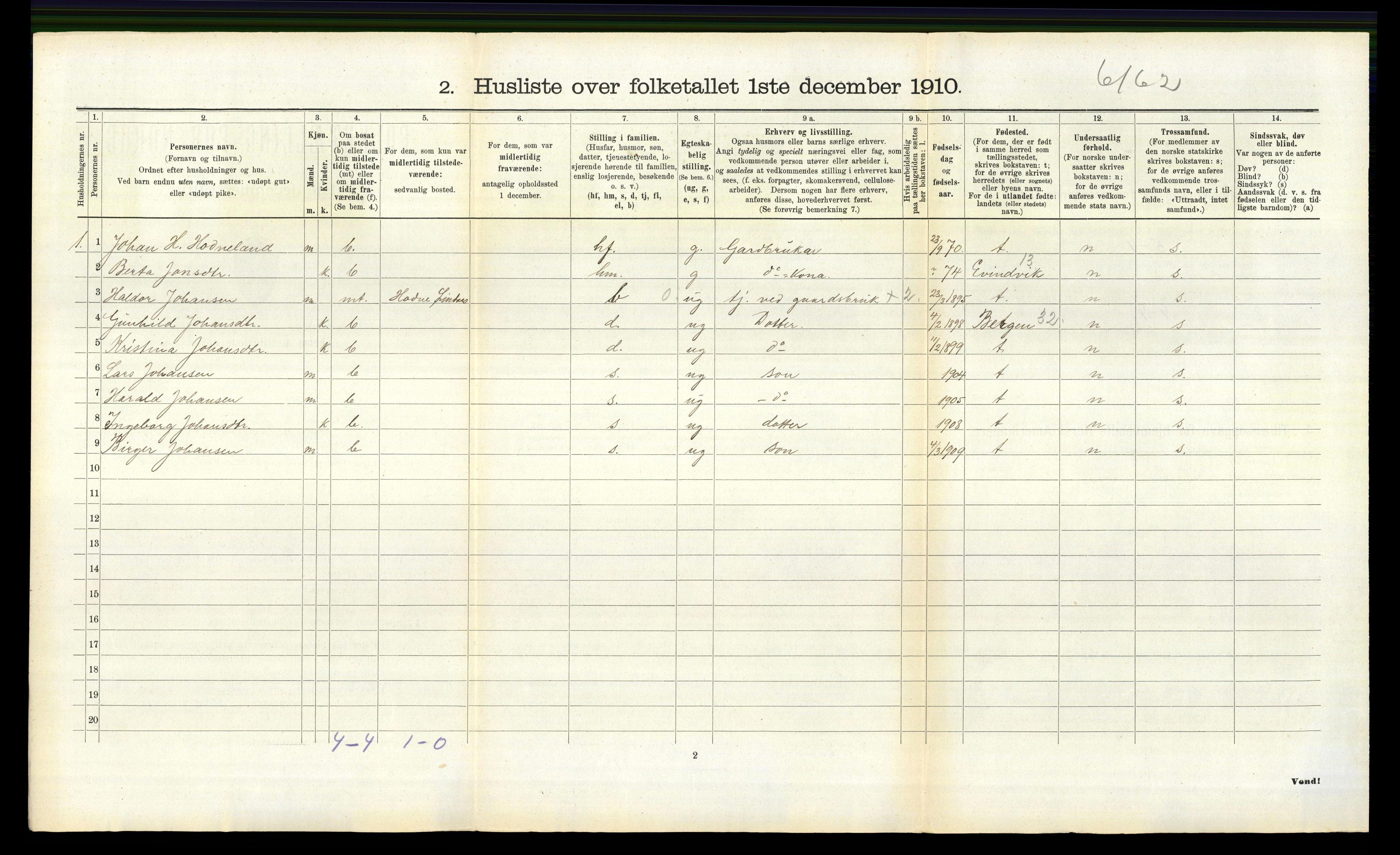 RA, 1910 census for Lindås, 1910, p. 993