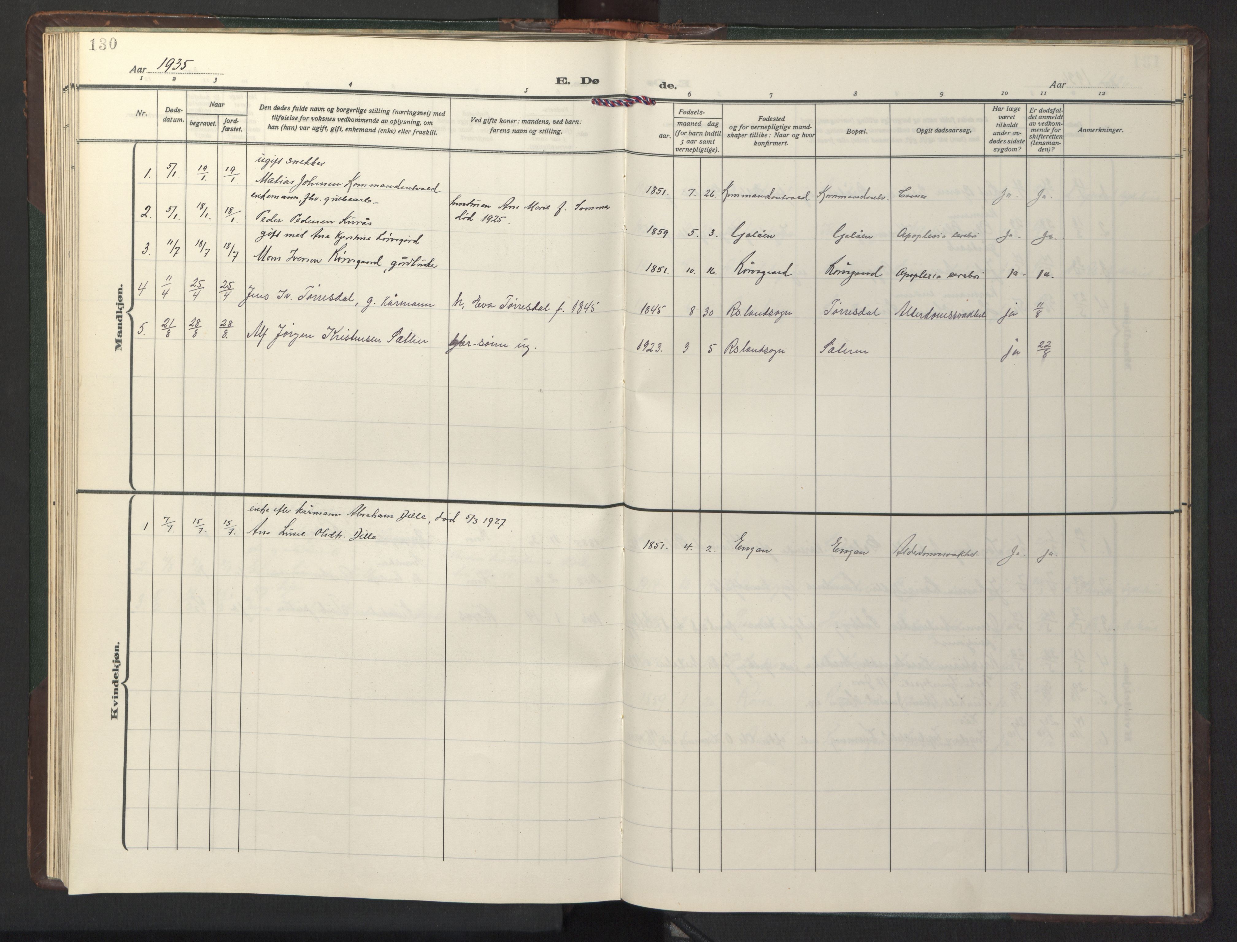 Ministerialprotokoller, klokkerbøker og fødselsregistre - Sør-Trøndelag, SAT/A-1456/681/L0944: Parish register (copy) no. 681C08, 1926-1954, p. 130