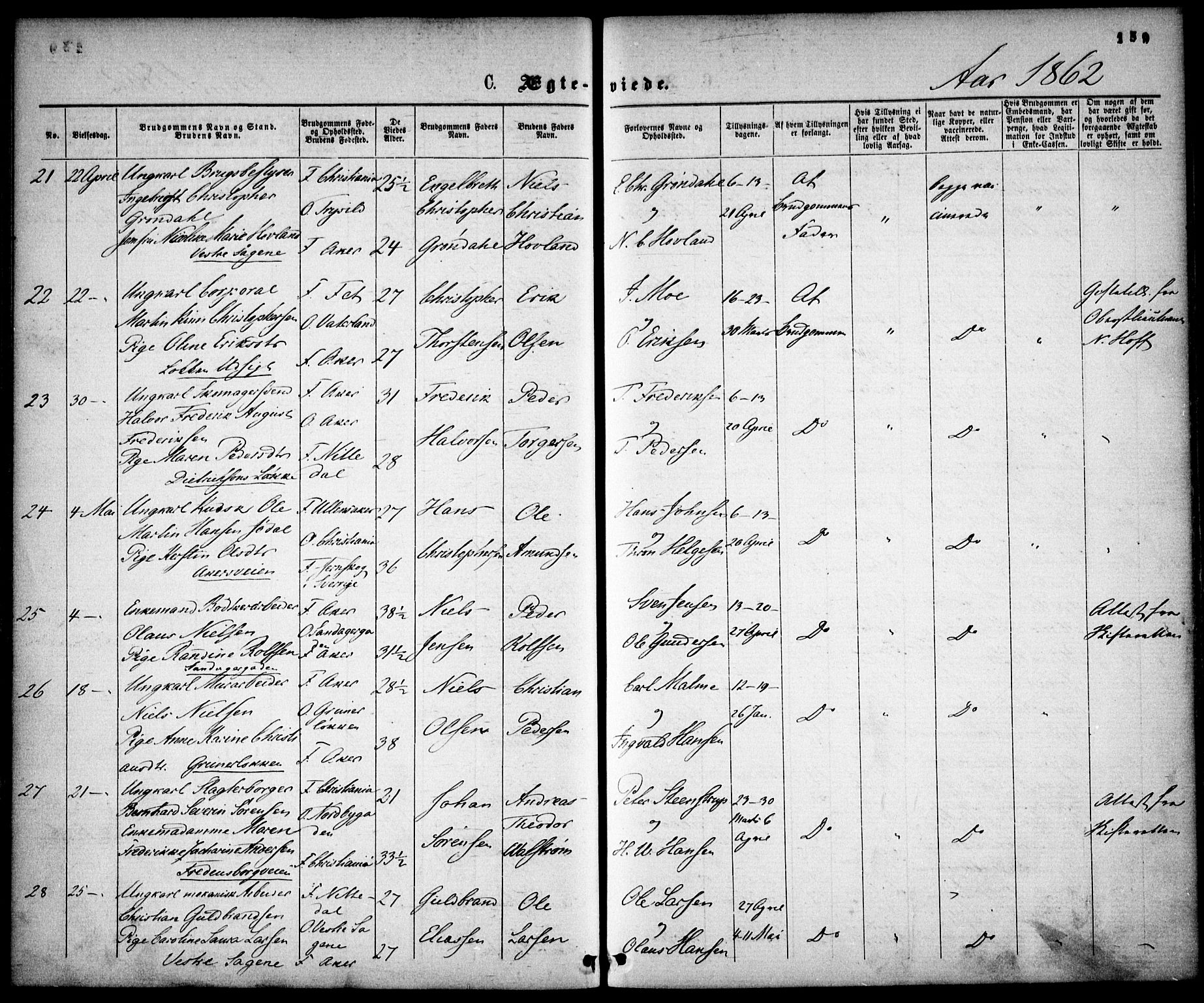 Gamle Aker prestekontor Kirkebøker, AV/SAO-A-10617a/F/L0001: Parish register (official) no. 1, 1861-1865, p. 159