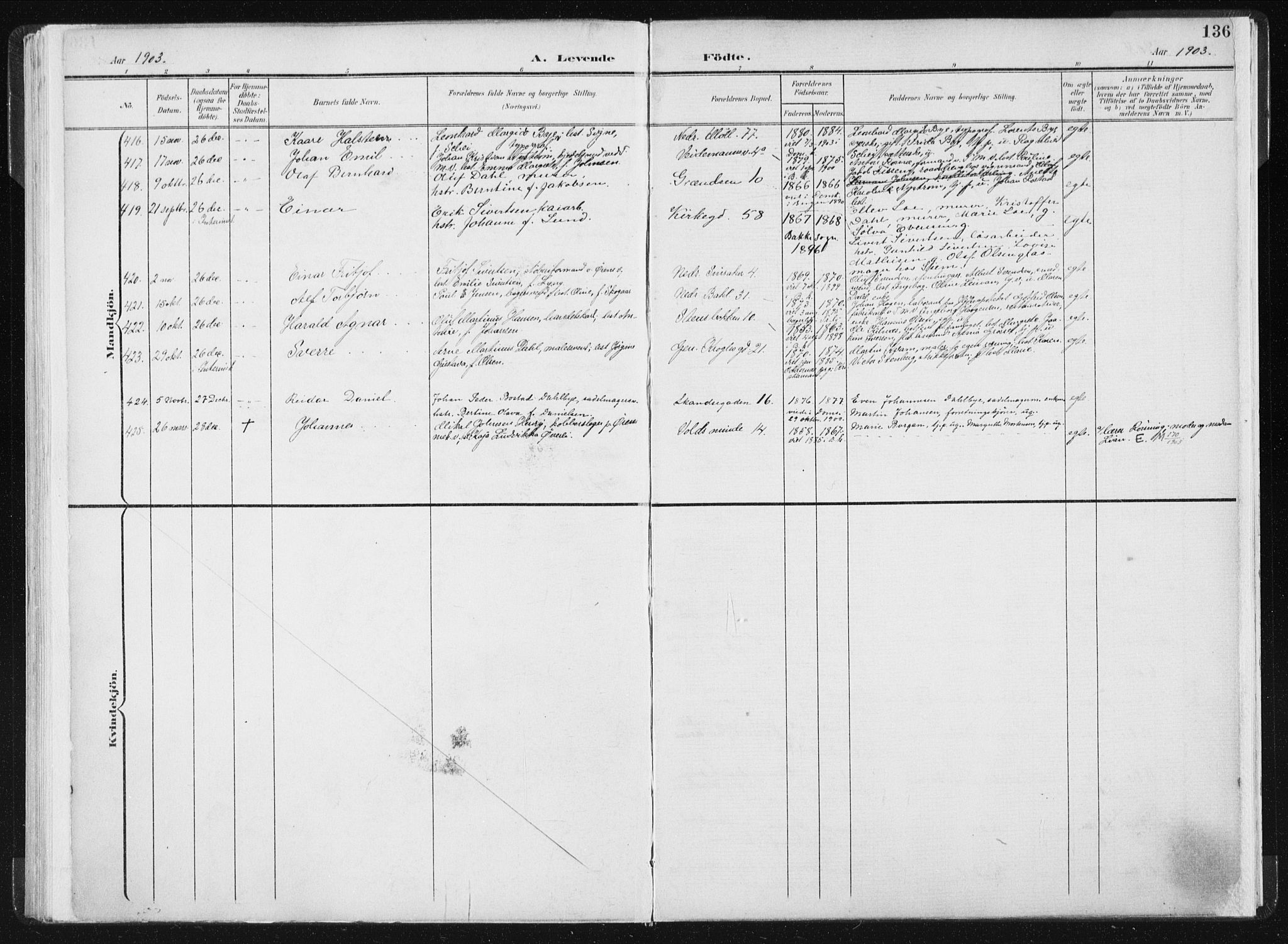 Ministerialprotokoller, klokkerbøker og fødselsregistre - Sør-Trøndelag, SAT/A-1456/604/L0199: Parish register (official) no. 604A20I, 1901-1906, p. 136