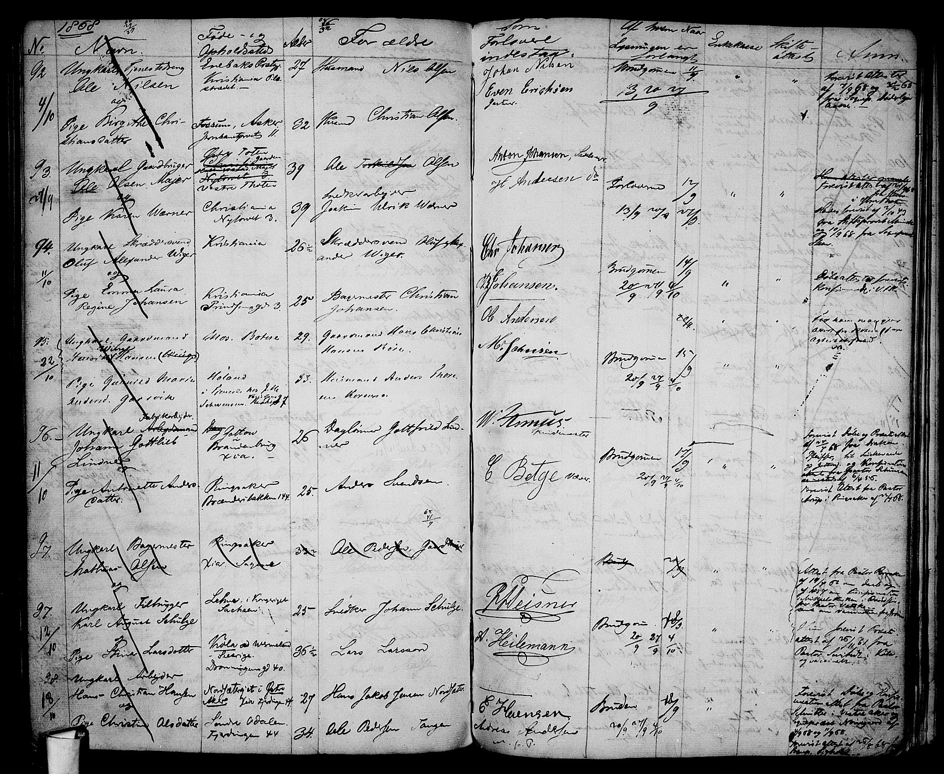 Oslo domkirke Kirkebøker, AV/SAO-A-10752/H/Ha/L0002: Banns register no. 2, 1860-1870