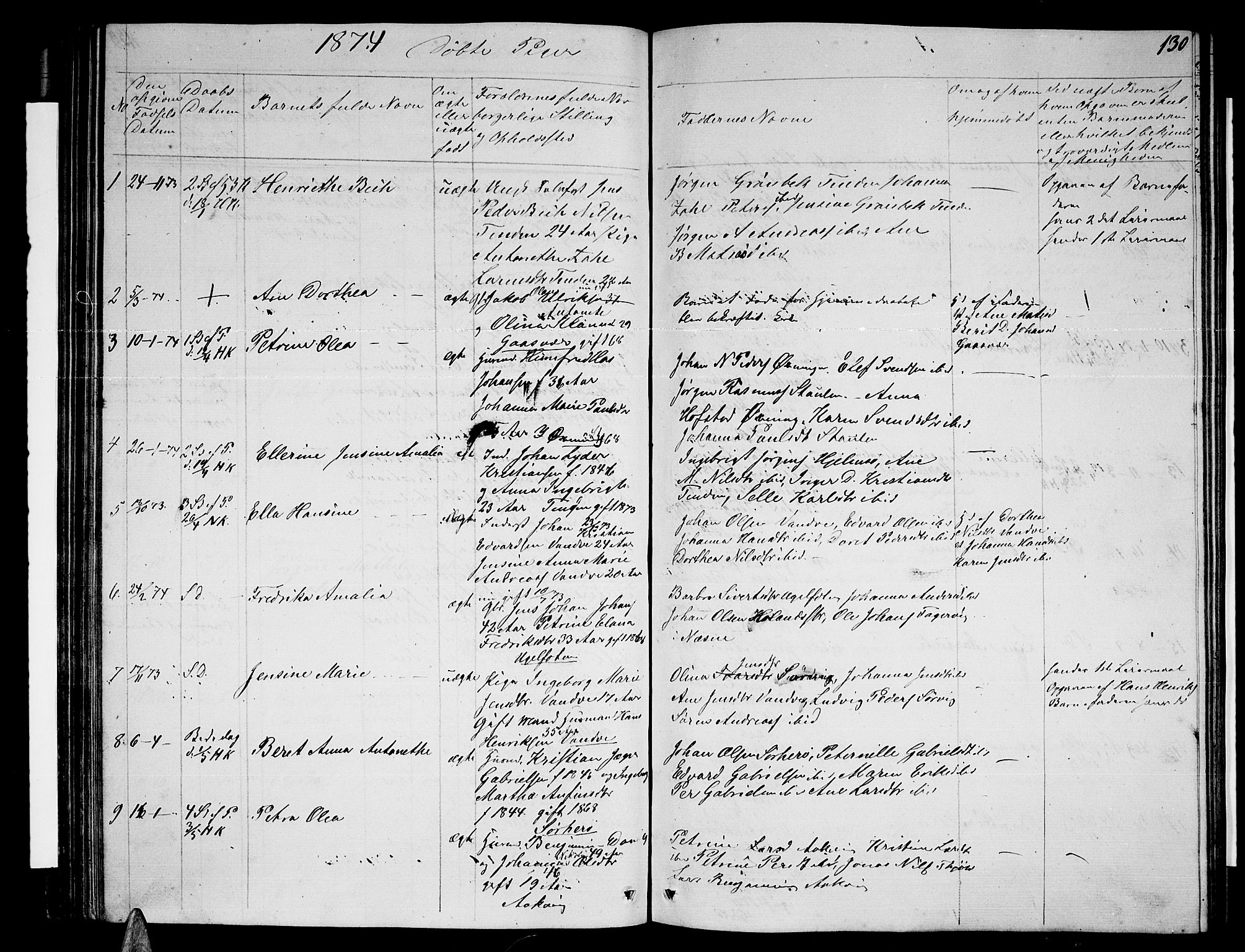 Ministerialprotokoller, klokkerbøker og fødselsregistre - Nordland, AV/SAT-A-1459/834/L0512: Parish register (copy) no. 834C03, 1862-1877, p. 130