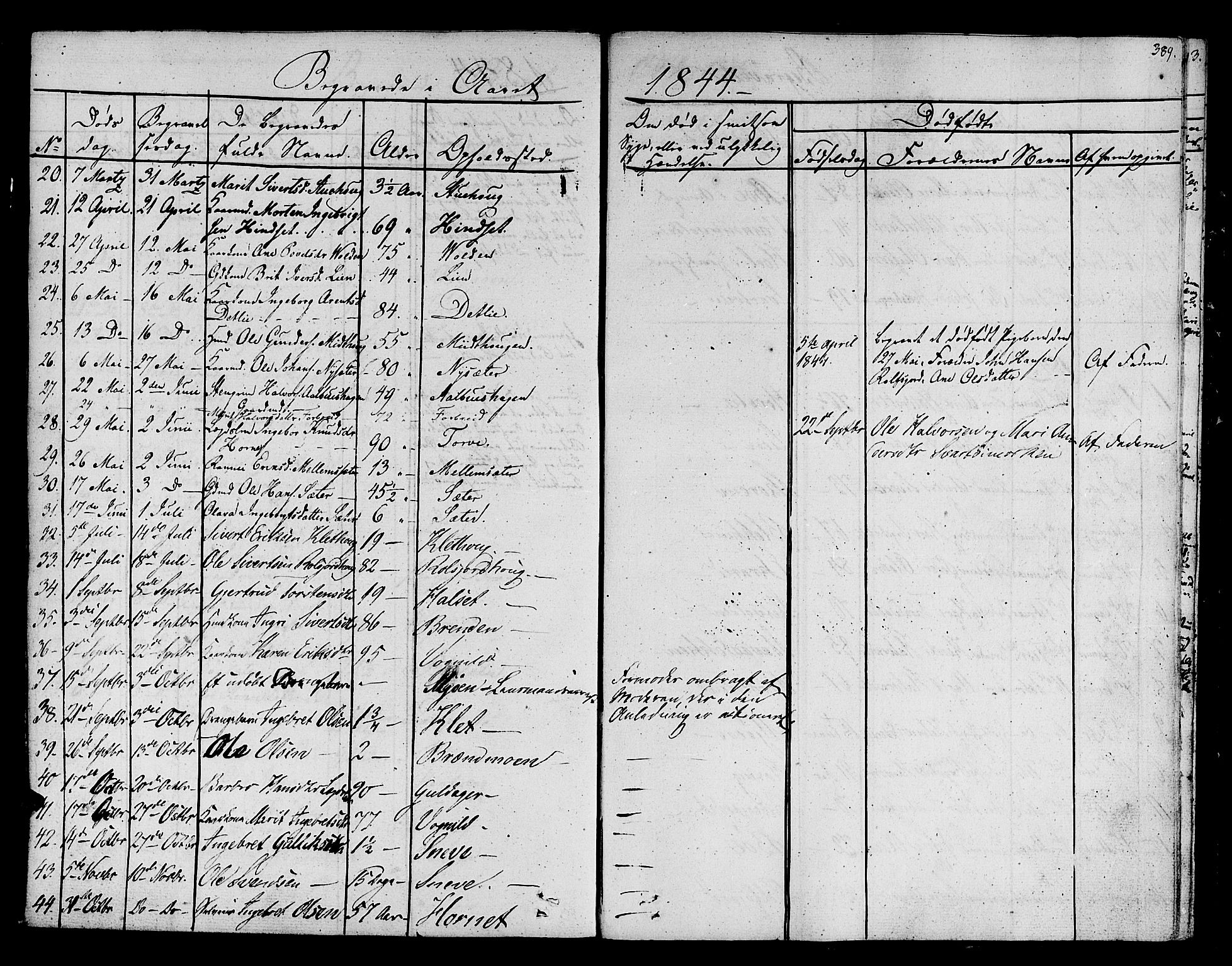 Ministerialprotokoller, klokkerbøker og fødselsregistre - Sør-Trøndelag, SAT/A-1456/678/L0897: Parish register (official) no. 678A06-07, 1821-1847, p. 389
