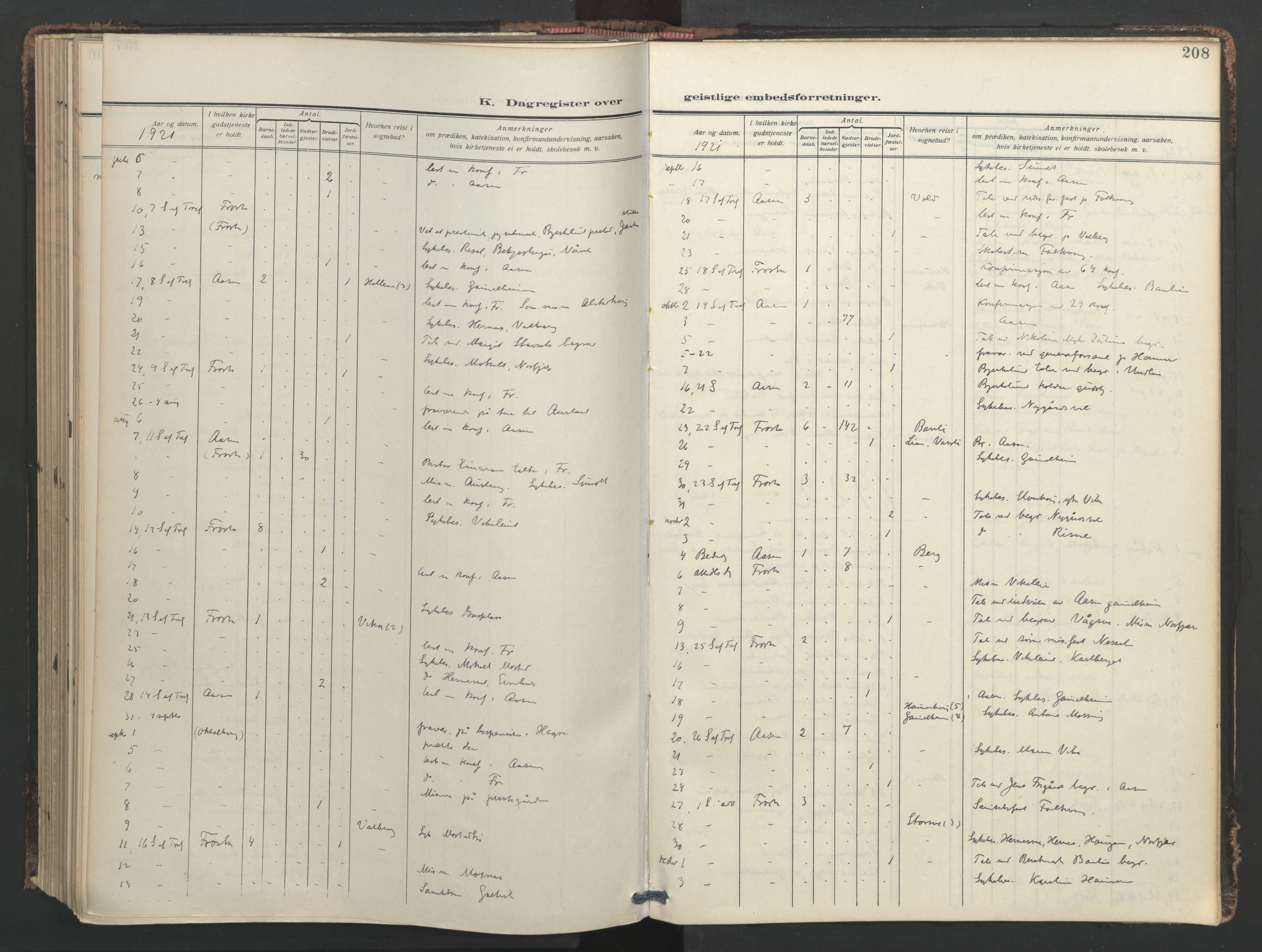 Ministerialprotokoller, klokkerbøker og fødselsregistre - Nord-Trøndelag, SAT/A-1458/713/L0123: Parish register (official) no. 713A12, 1911-1925, p. 208