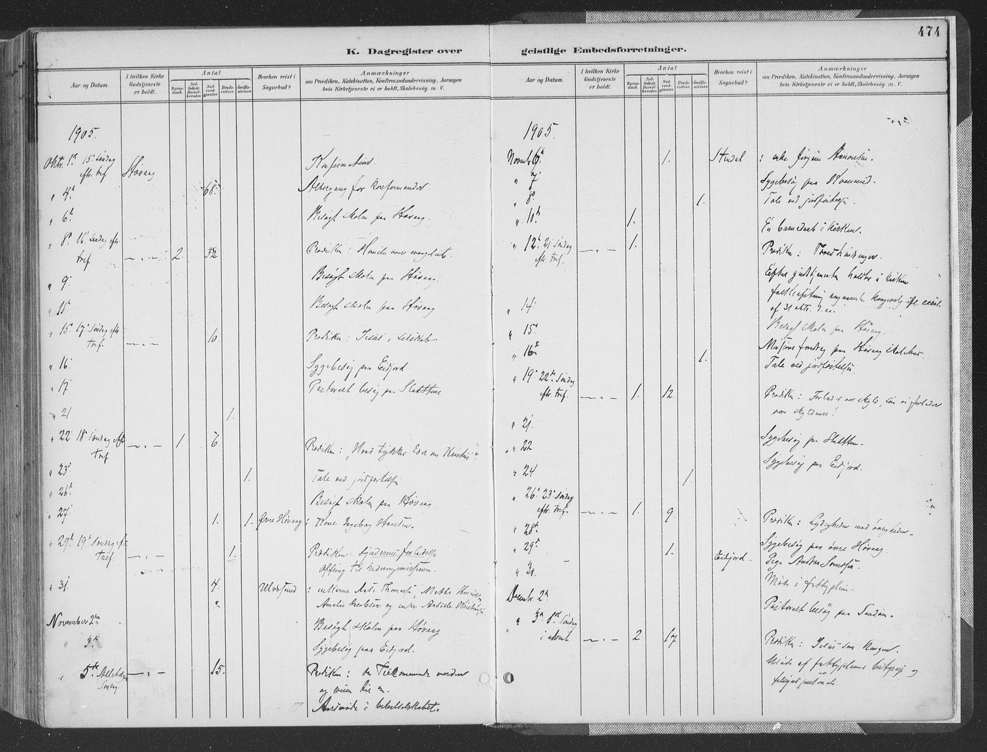 Høvåg sokneprestkontor, AV/SAK-1111-0025/F/Fa/L0006: Parish register (official) no. A 6, 1894-1923, p. 474