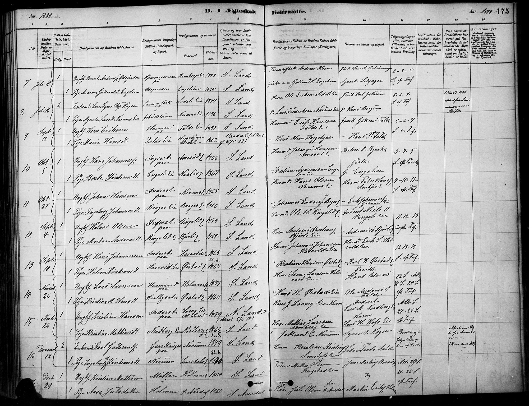 Søndre Land prestekontor, SAH/PREST-122/K/L0003: Parish register (official) no. 3, 1878-1894, p. 175