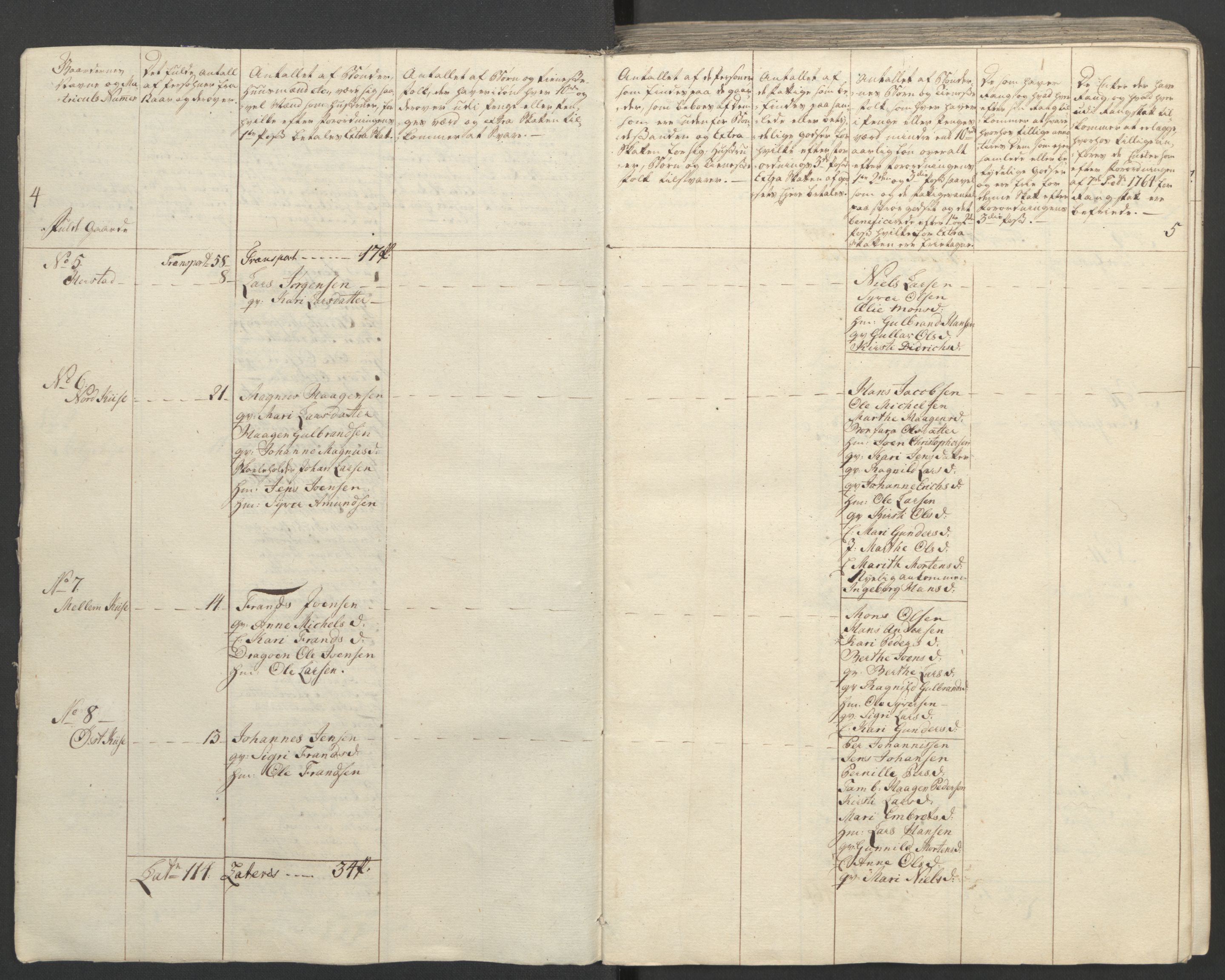 Rentekammeret inntil 1814, Reviderte regnskaper, Fogderegnskap, RA/EA-4092/R16/L1148: Ekstraskatten Hedmark, 1764, p. 6