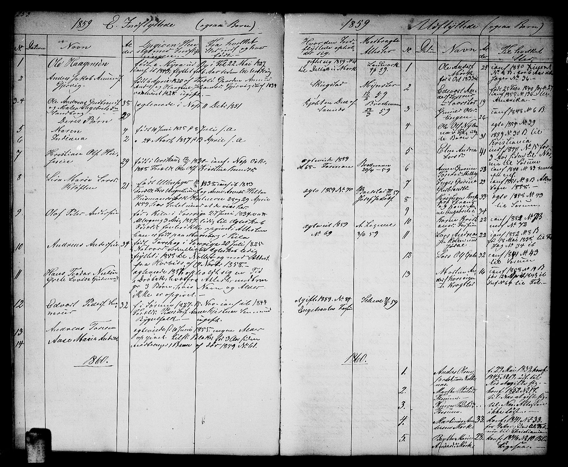 Aurskog prestekontor Kirkebøker, SAO/A-10304a/G/Gb/L0001: Parish register (copy) no. II 1, 1858-1885, p. 253