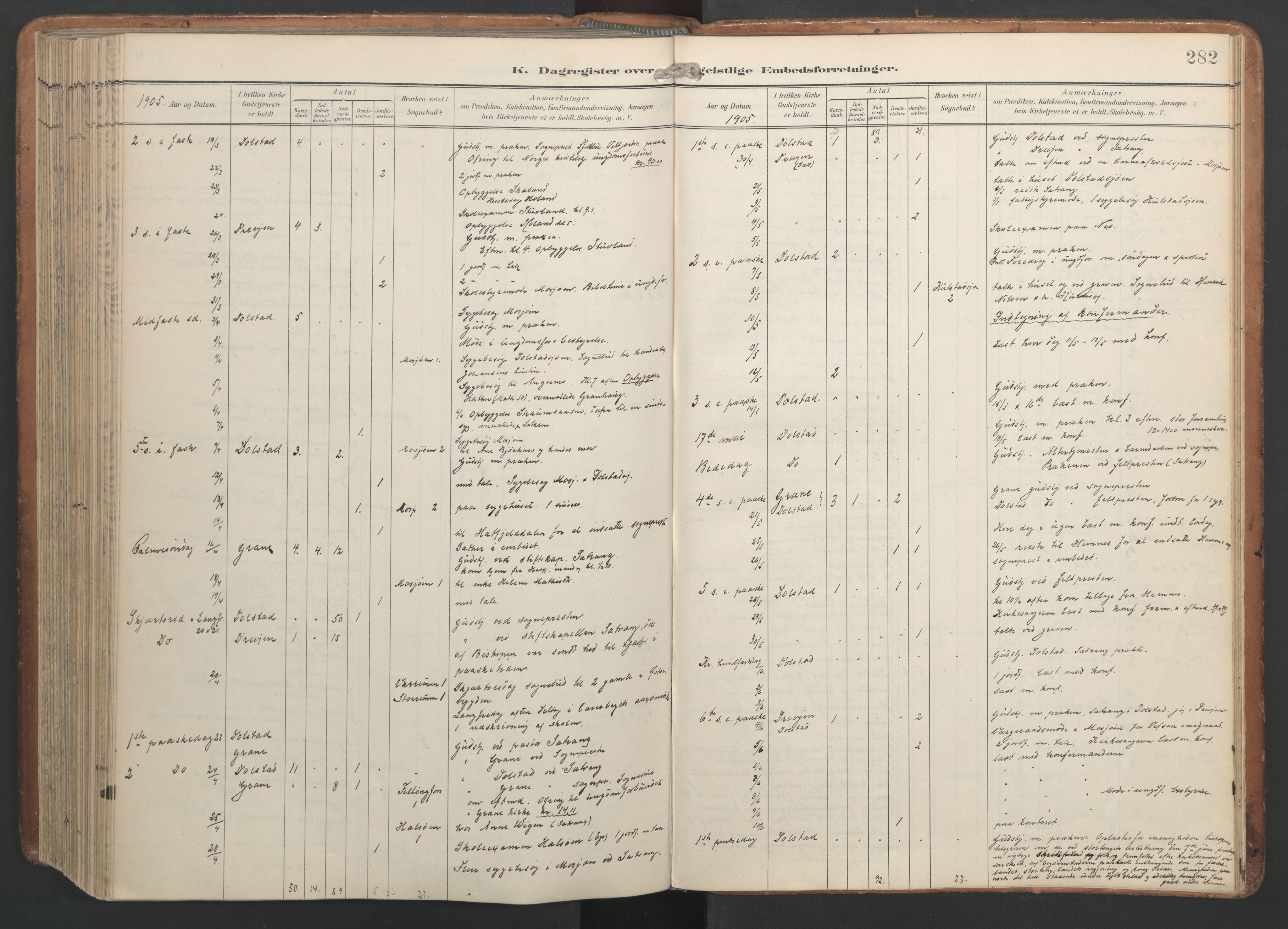 Ministerialprotokoller, klokkerbøker og fødselsregistre - Nordland, AV/SAT-A-1459/820/L0298: Parish register (official) no. 820A19, 1897-1915, p. 282