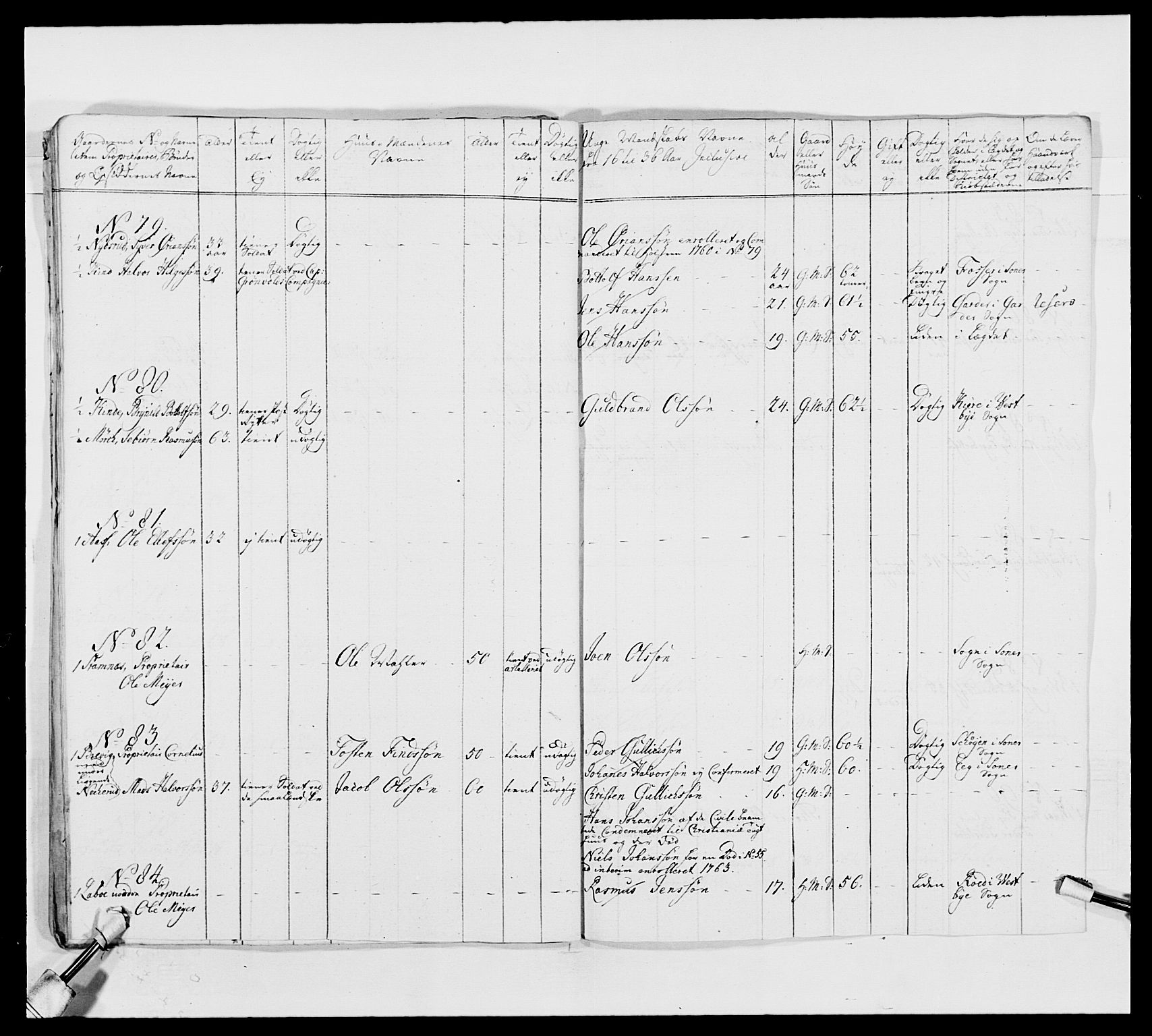 Kommanderende general (KG I) med Det norske krigsdirektorium, AV/RA-EA-5419/E/Ea/L0492: 2. Akershusiske regiment, 1765, p. 26