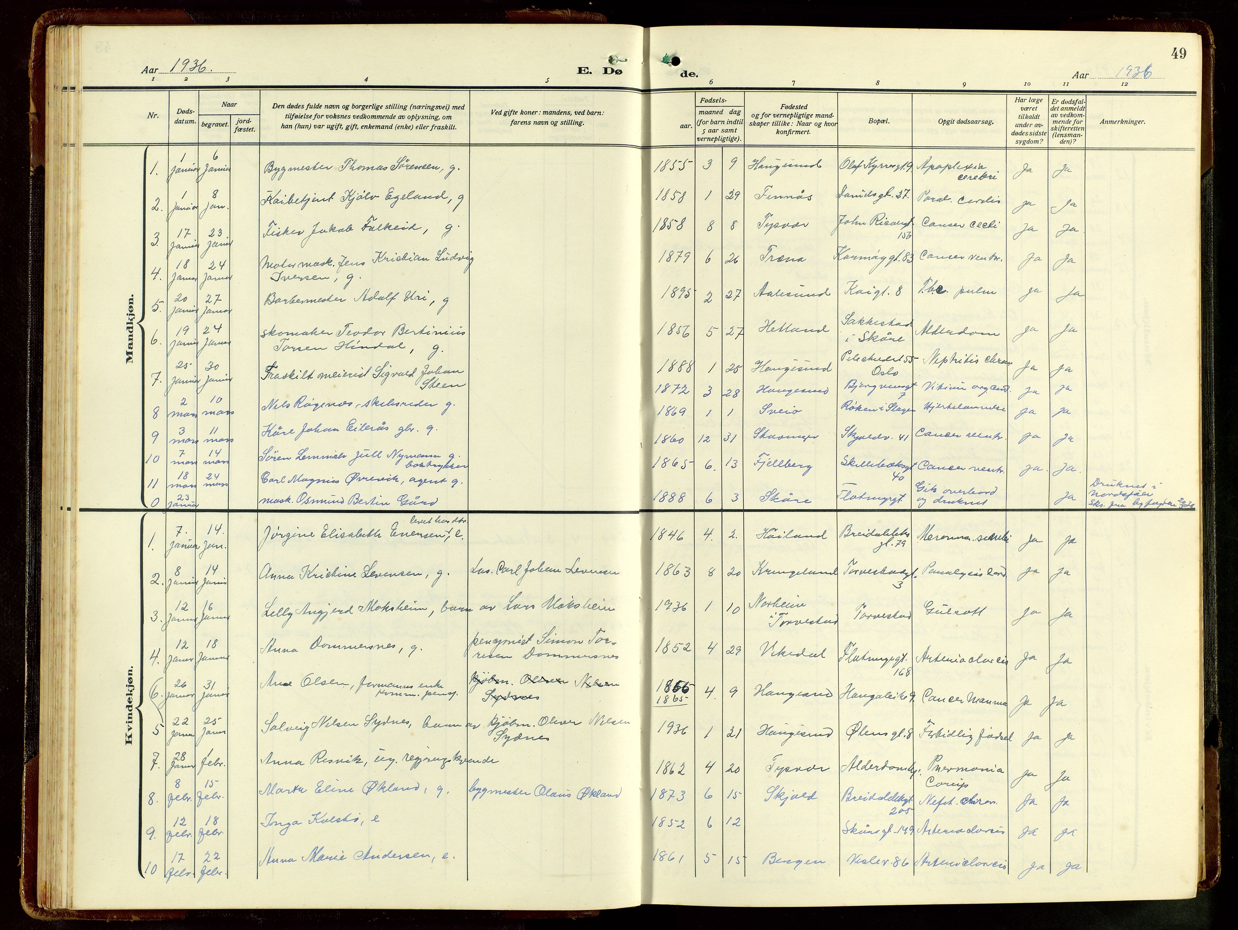 Haugesund sokneprestkontor, SAST/A -101863/H/Ha/Hab/L0012: Parish register (copy) no. B 12, 1930-1958, p. 49