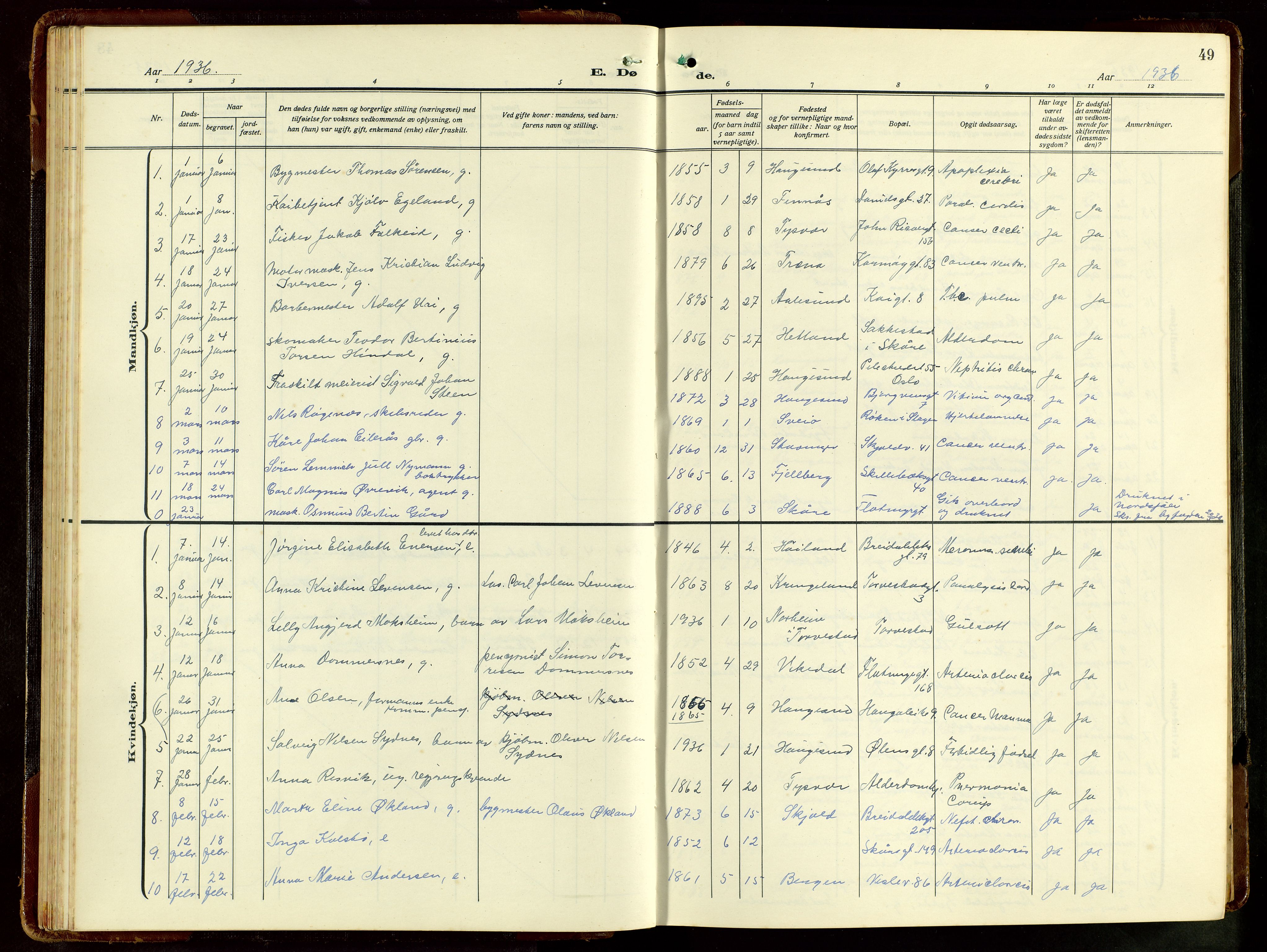 Haugesund sokneprestkontor, AV/SAST-A -101863/H/Ha/Hab/L0012: Parish register (copy) no. B 12, 1930-1958, p. 49