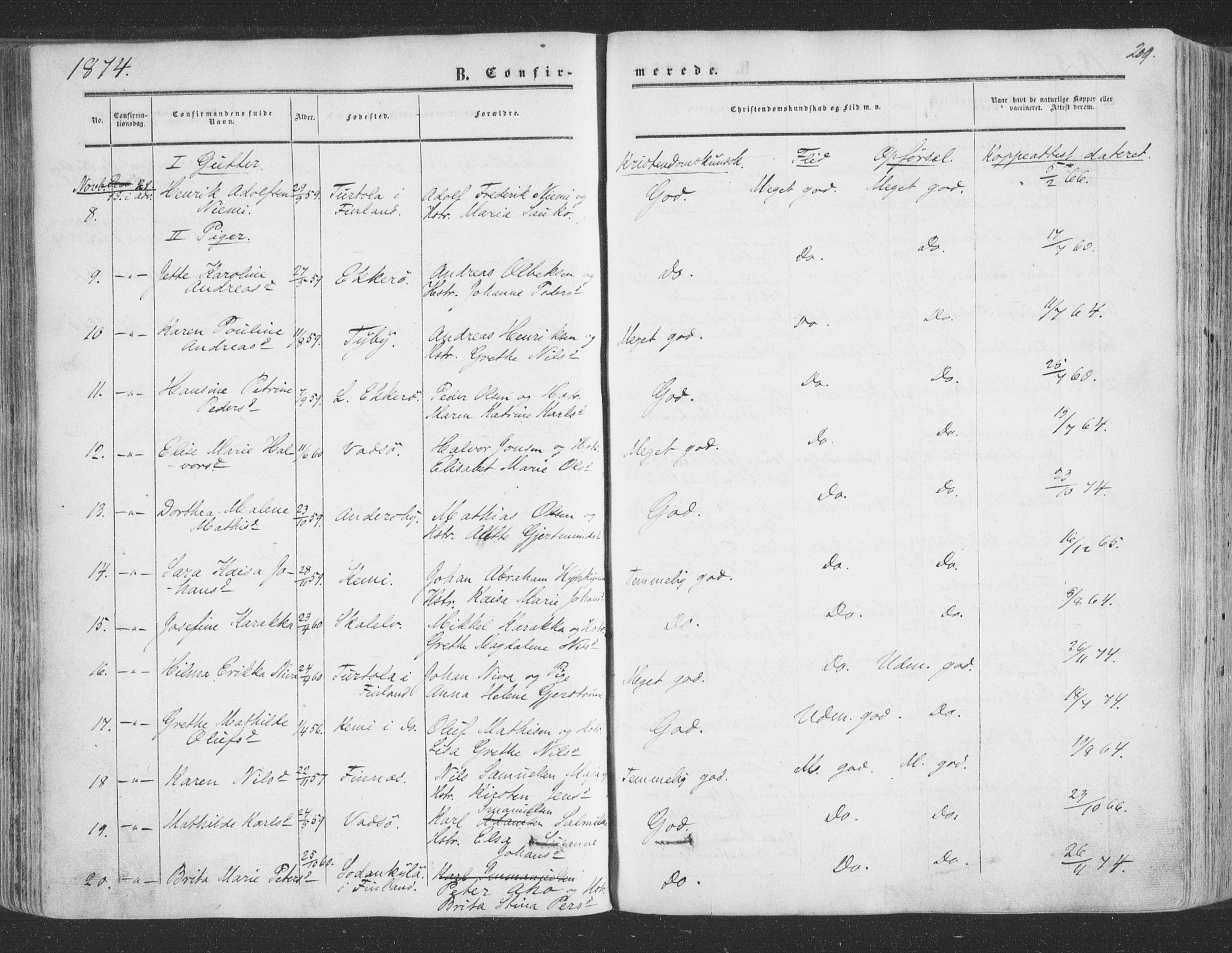 Vadsø sokneprestkontor, AV/SATØ-S-1325/H/Ha/L0004kirke: Parish register (official) no. 4, 1854-1880, p. 209