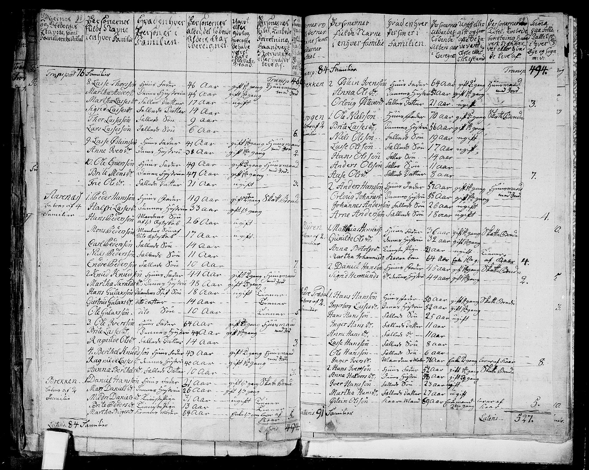 RA, 1801 census for 1411P Eivindvik, 1801, p. 304b-305a