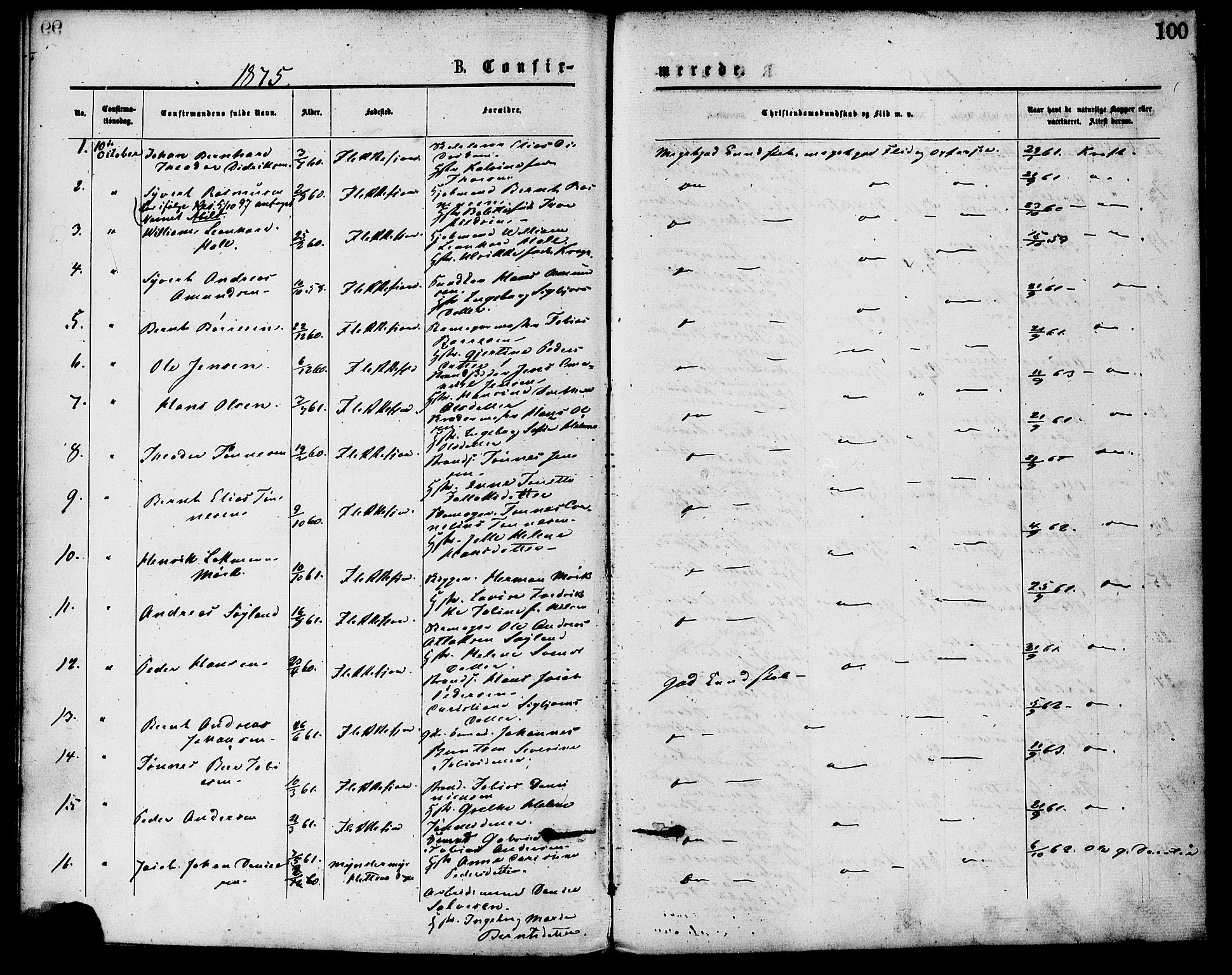 Flekkefjord sokneprestkontor, AV/SAK-1111-0012/F/Fa/Fac/L0007: Parish register (official) no. A 7, 1875-1885, p. 100