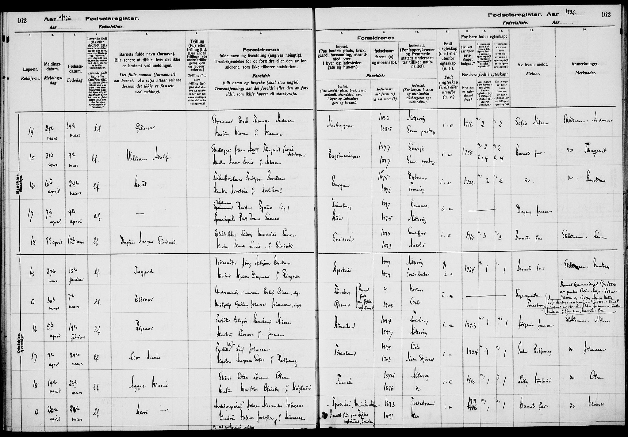 Nøtterøy kirkebøker, AV/SAKO-A-354/J/Ja/L0001: Birth register no. 1, 1916-1928, p. 162