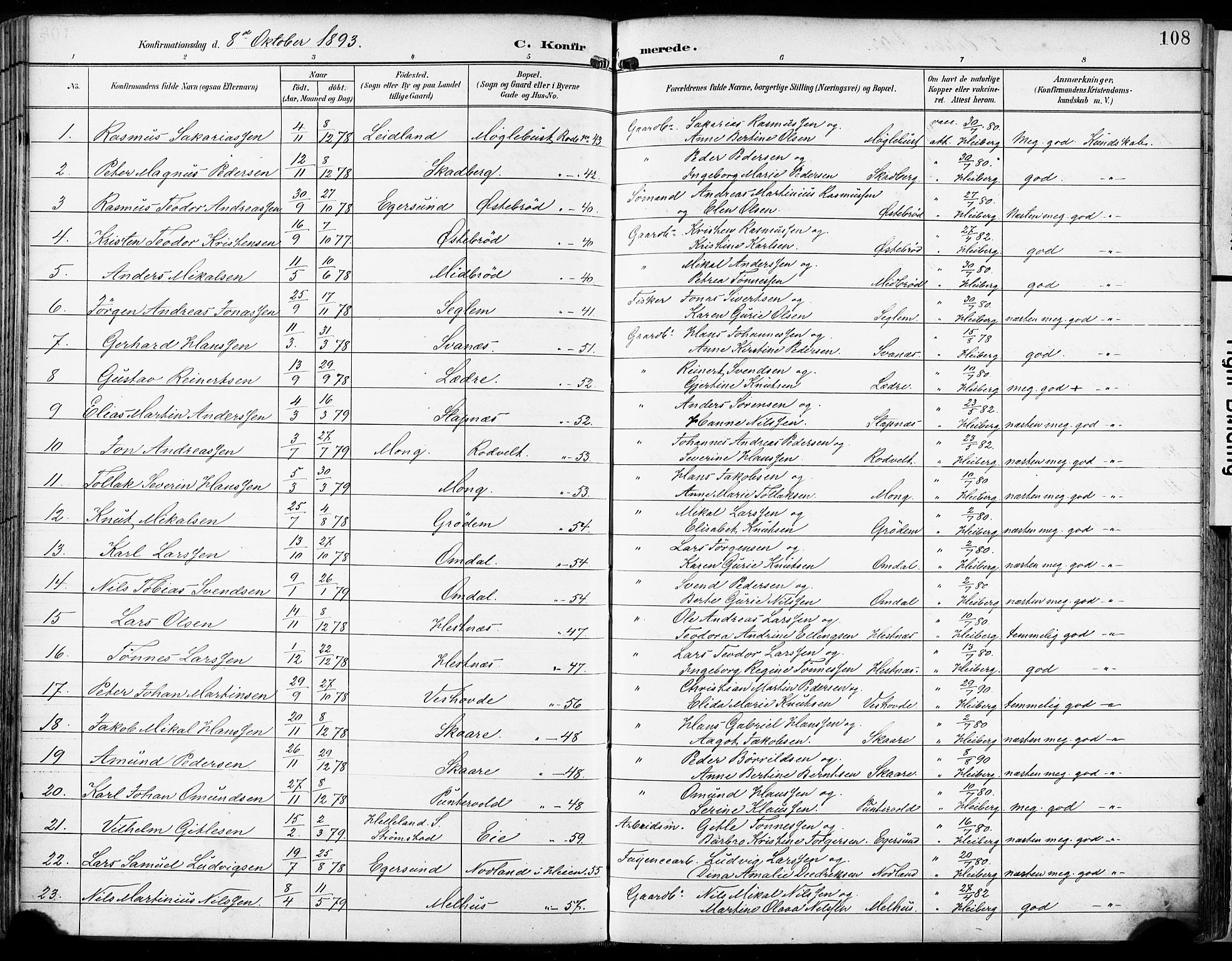 Eigersund sokneprestkontor, SAST/A-101807/S08/L0018: Parish register (official) no. A 17, 1892-1905, p. 108