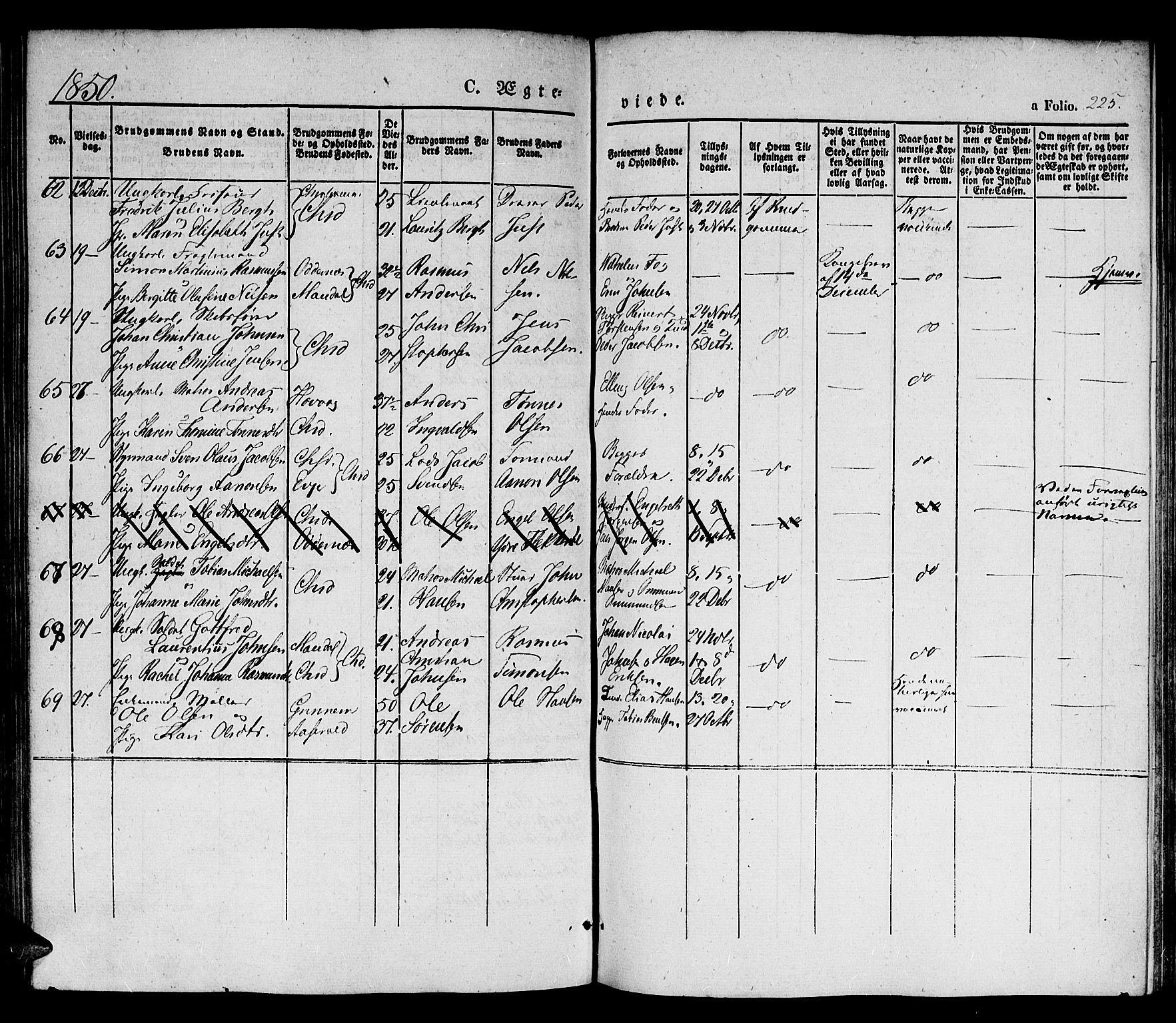 Kristiansand domprosti, SAK/1112-0006/F/Fb/L0010: Parish register (copy) no. B 10, 1843-1850, p. 225