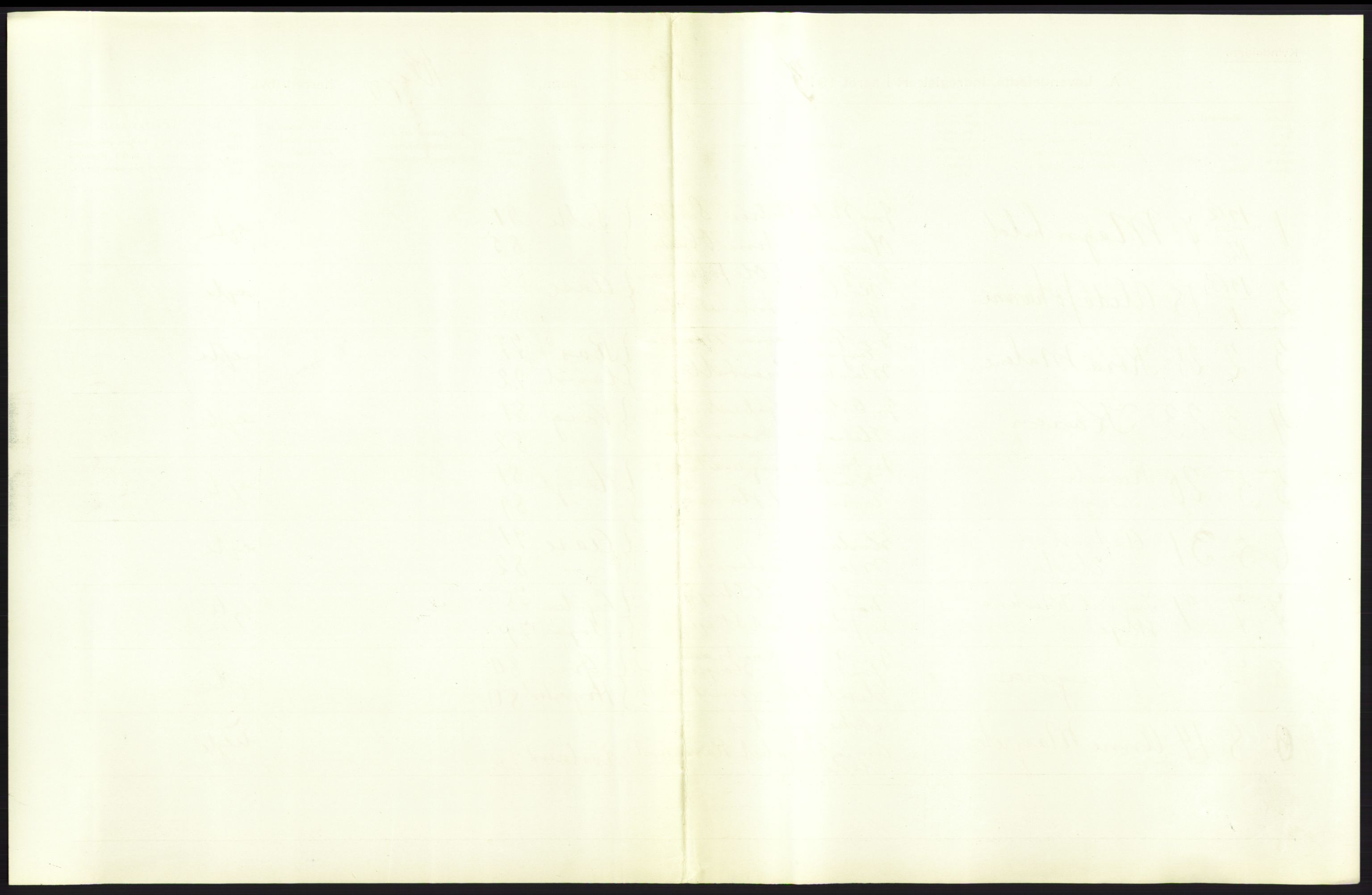 Statistisk sentralbyrå, Sosiodemografiske emner, Befolkning, AV/RA-S-2228/D/Df/Dfb/Dfbc/L0025: Stavanger amt: Levendefødte menn og kvinner. Bygder., 1913, p. 5