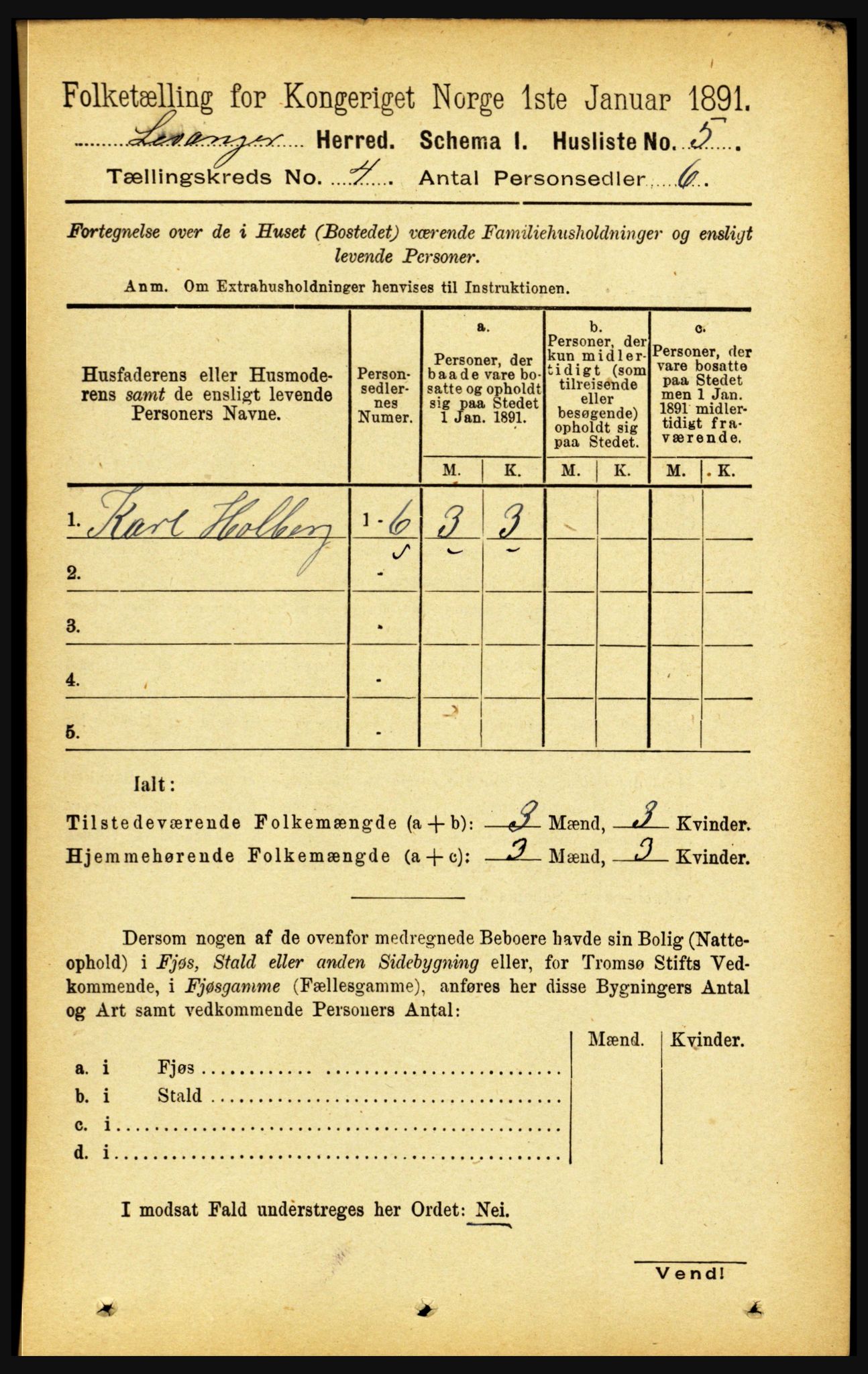 RA, 1891 census for 1720 Levanger, 1891, p. 2086