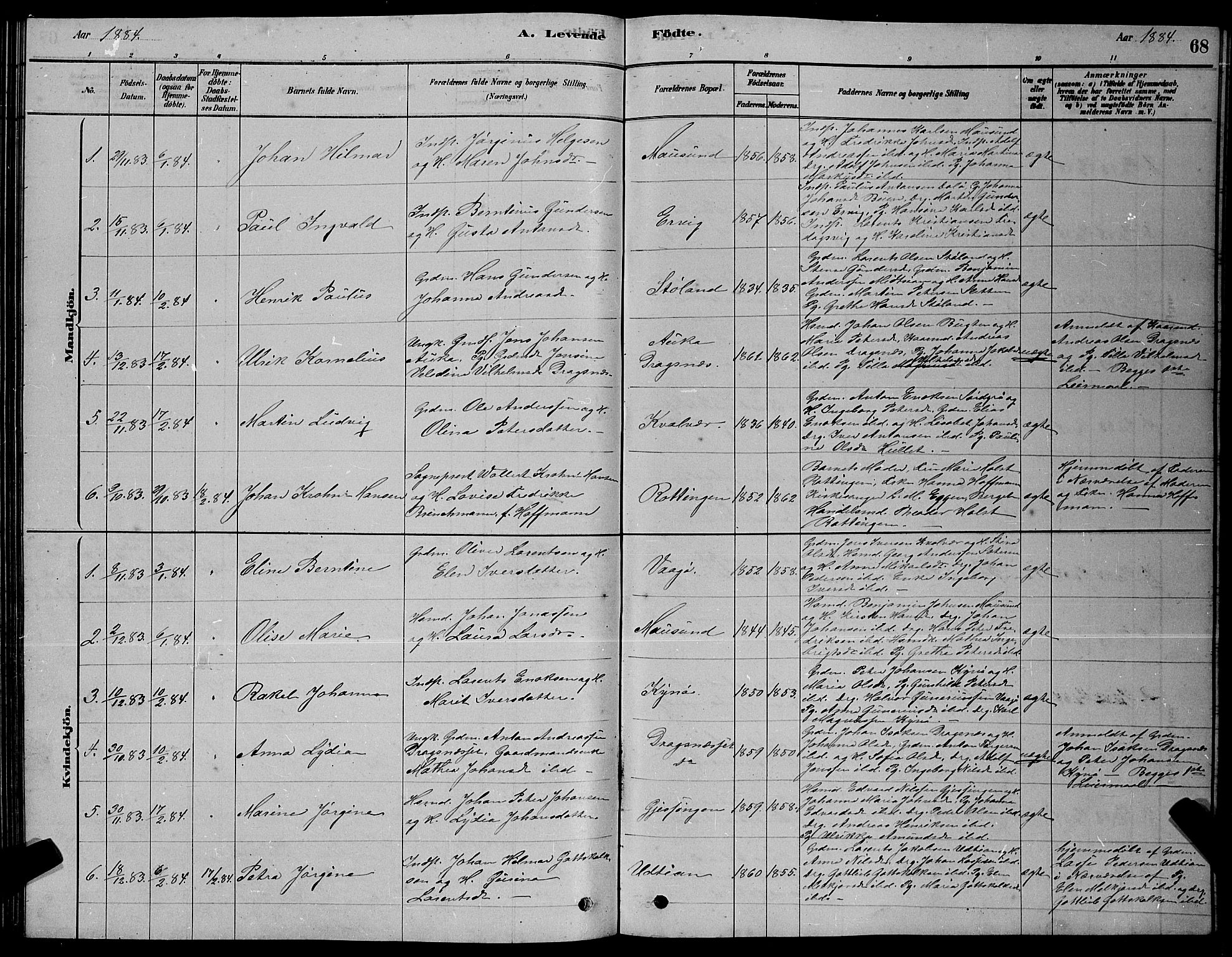 Ministerialprotokoller, klokkerbøker og fødselsregistre - Sør-Trøndelag, SAT/A-1456/640/L0585: Parish register (copy) no. 640C03, 1878-1891, p. 68