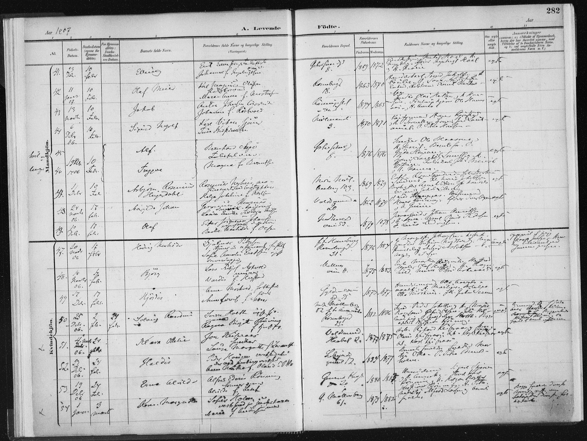 Ministerialprotokoller, klokkerbøker og fødselsregistre - Sør-Trøndelag, AV/SAT-A-1456/604/L0200: Parish register (official) no. 604A20II, 1901-1908, p. 282