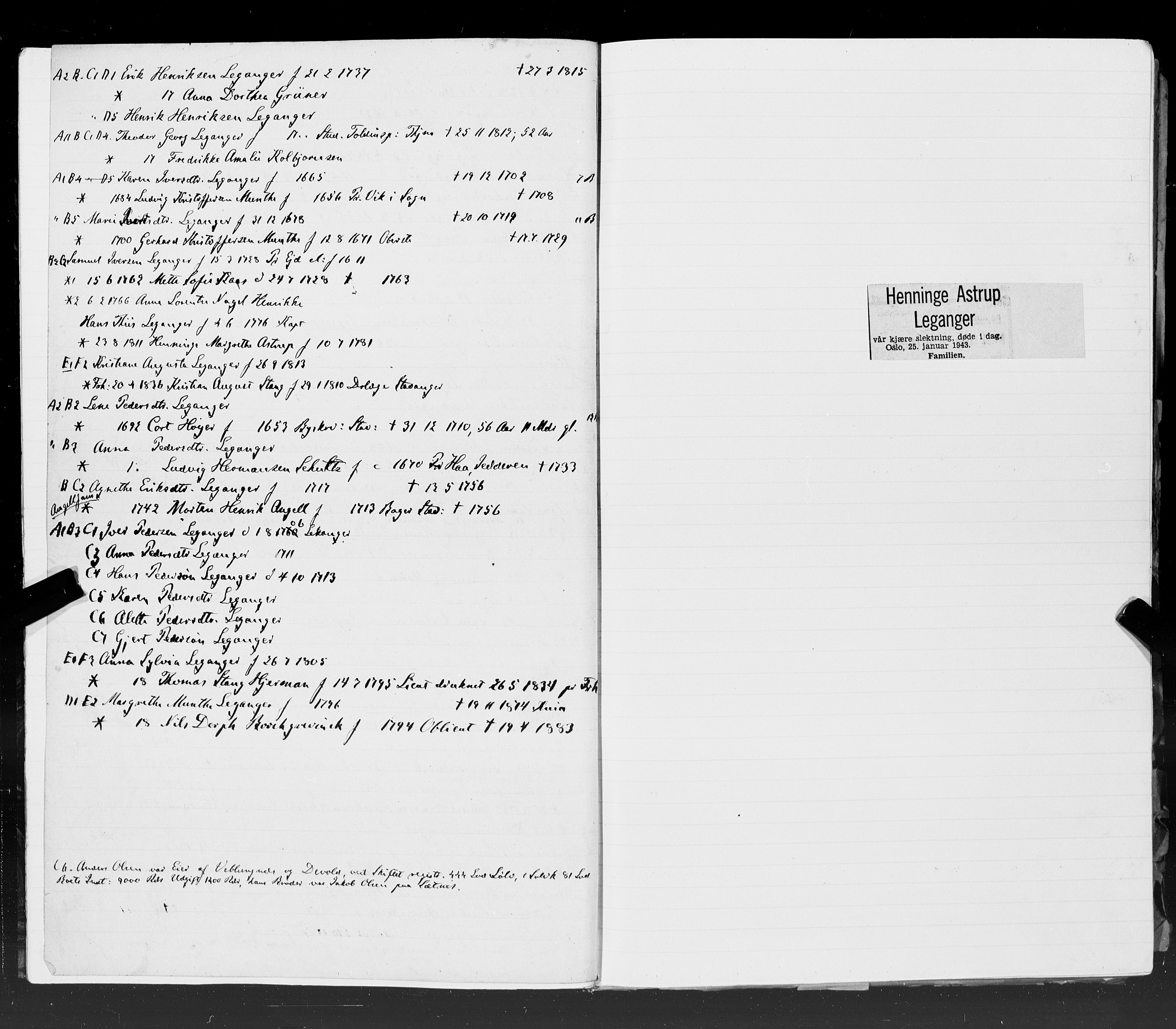 Hornemans samlinger, SAT/PA-X/A/L0016: L - W, 1600-1886