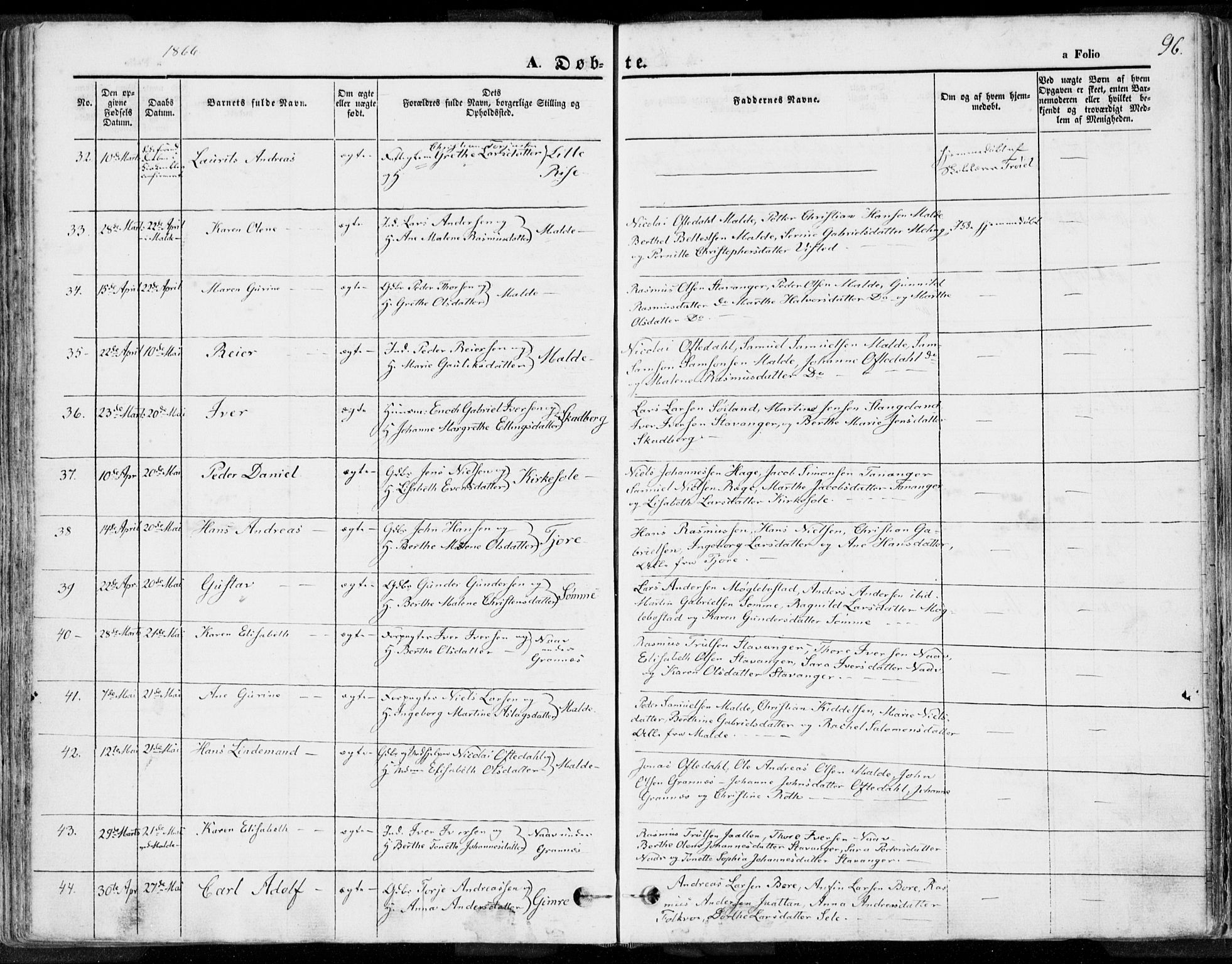 Håland sokneprestkontor, AV/SAST-A-101802/001/30BA/L0007: Parish register (official) no. A 7.1, 1854-1870, p. 96