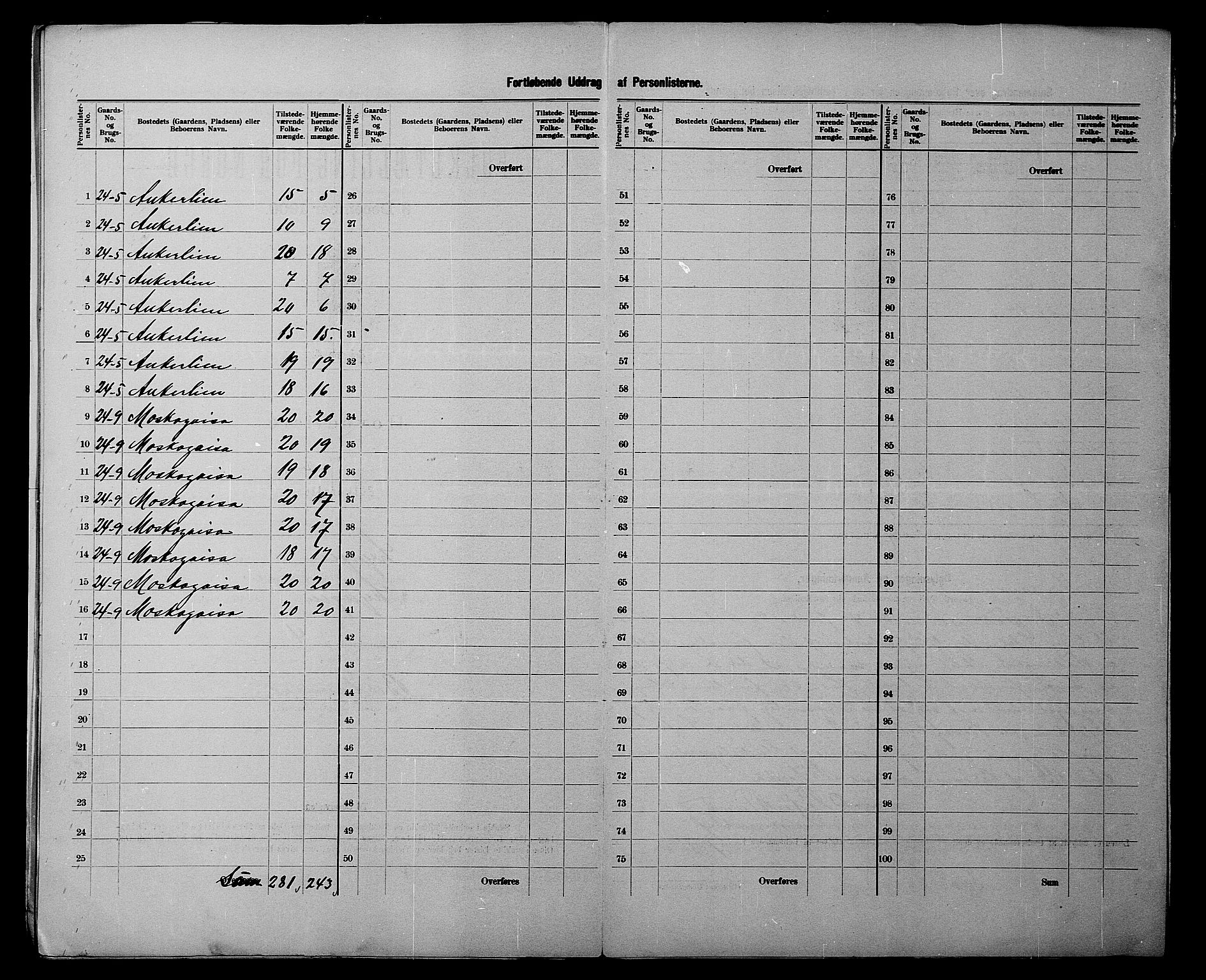 SATØ, 1900 census for Lyngen, 1900, p. 11