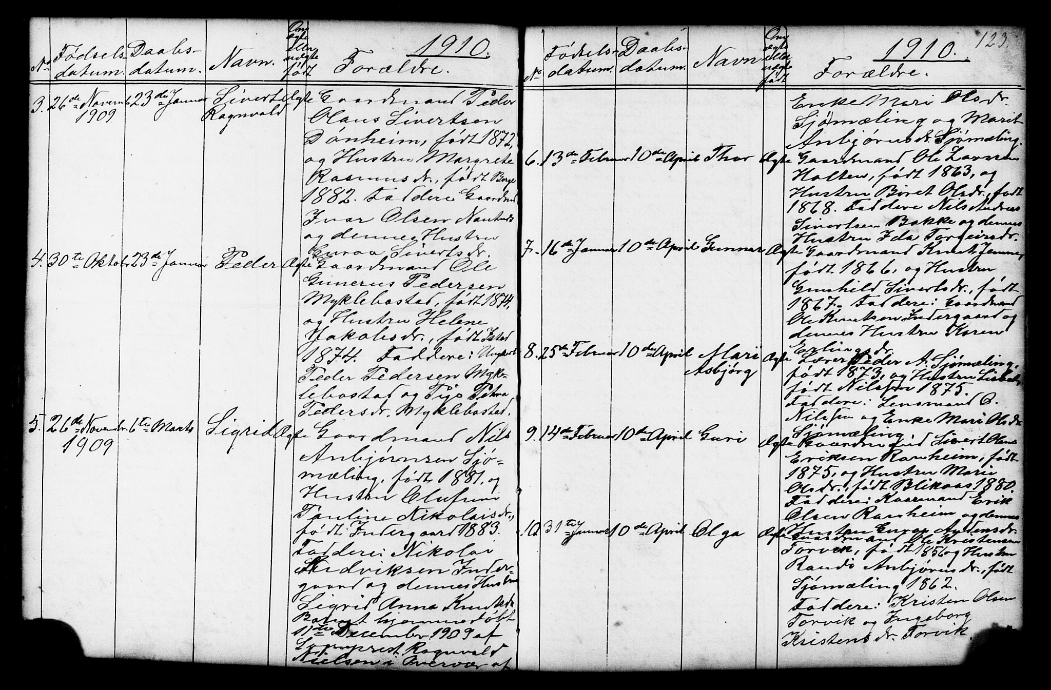 Ministerialprotokoller, klokkerbøker og fødselsregistre - Møre og Romsdal, AV/SAT-A-1454/584/L0969: Parish register (copy) no. 584C02, 1877-1911, p. 123