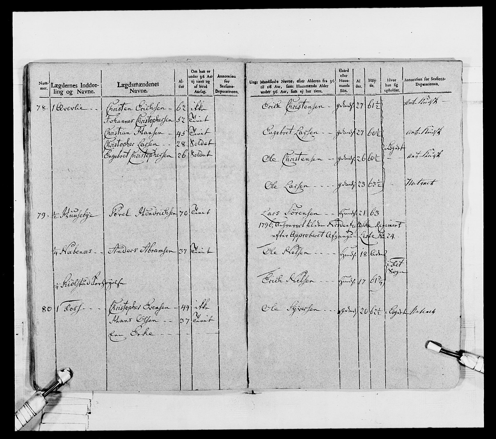 Generalitets- og kommissariatskollegiet, Det kongelige norske kommissariatskollegium, AV/RA-EA-5420/E/Eh/L0067: Opplandske nasjonale infanteriregiment, 1789-1797, p. 433