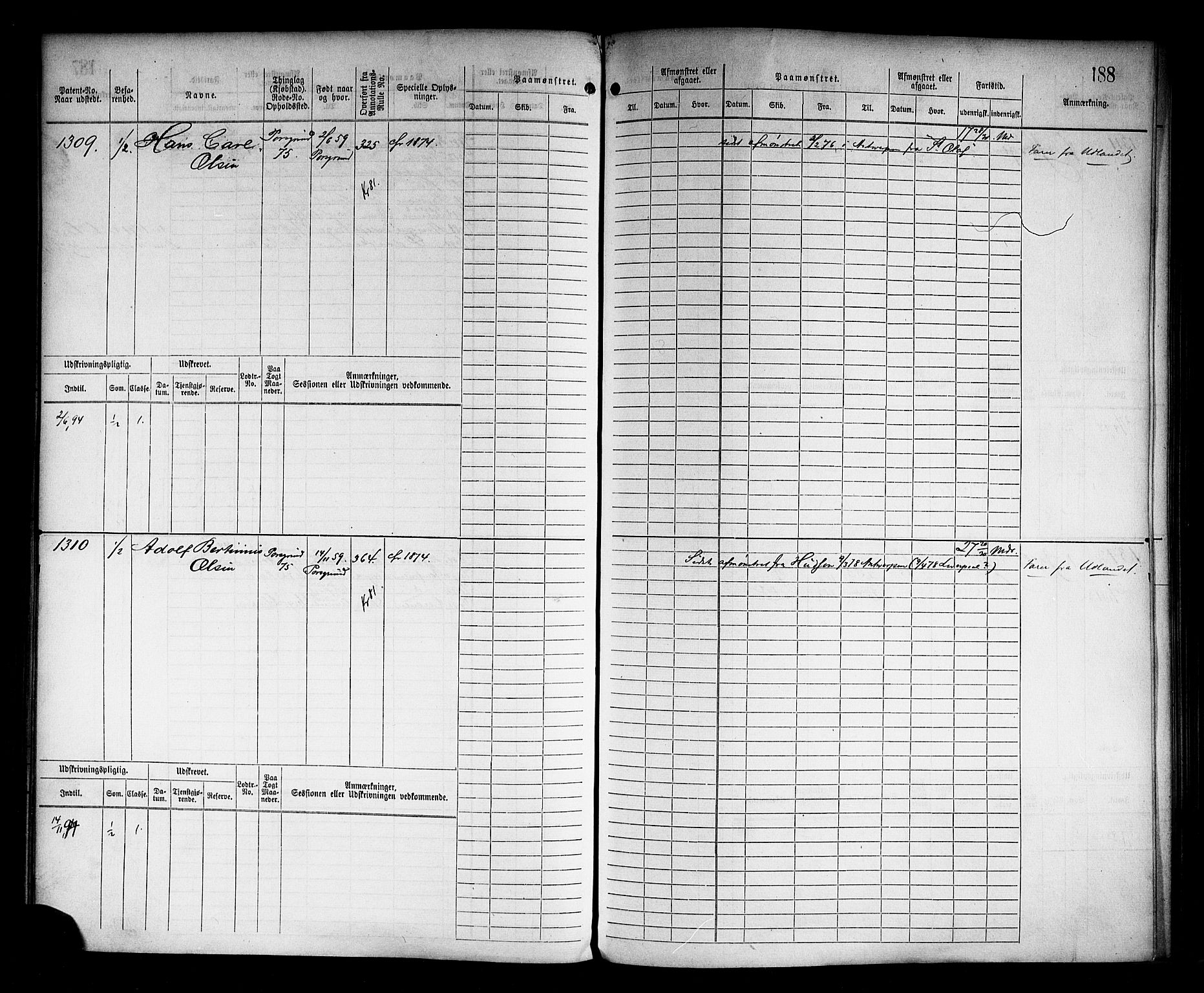 Porsgrunn innrulleringskontor, SAKO/A-829/F/Fc/L0005: Hovedrulle, 1873-1894, p. 188
