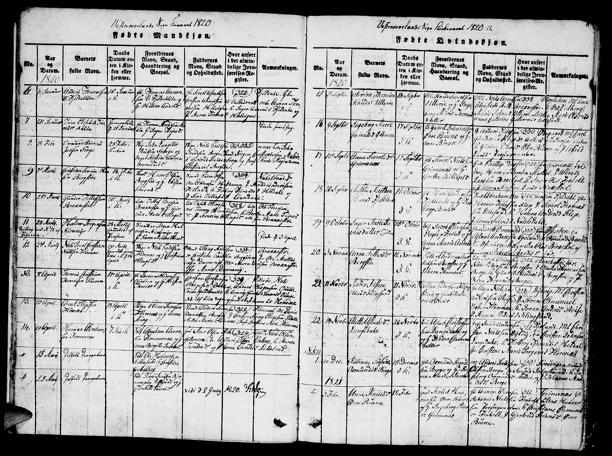 Vestre Moland sokneprestkontor, AV/SAK-1111-0046/F/Fb/Fbb/L0001: Parish register (copy) no. B 1, 1816-1851, p. 8