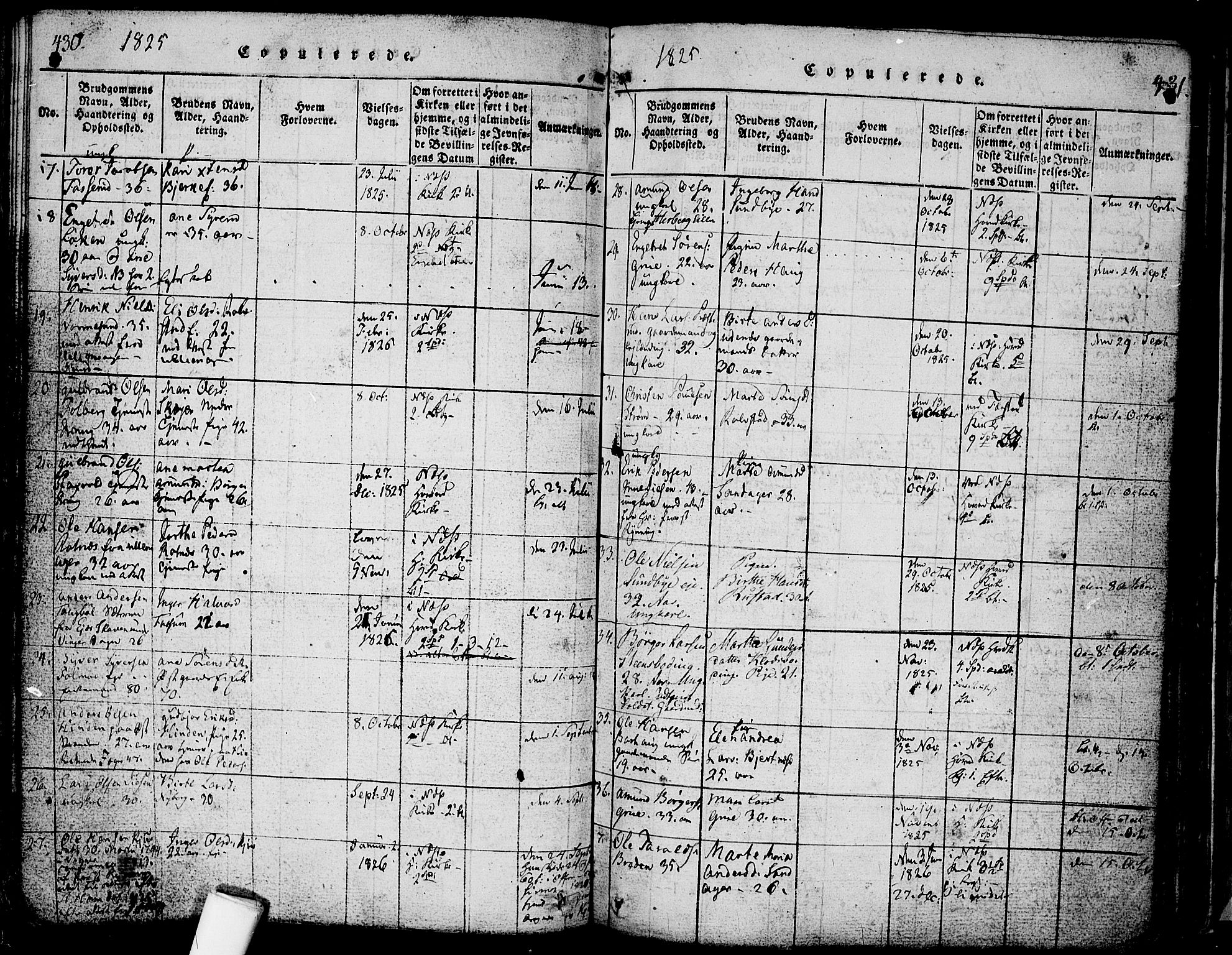 Nes prestekontor Kirkebøker, AV/SAO-A-10410/F/Fa/L0005: Parish register (official) no. I 5, 1815-1835, p. 430-431