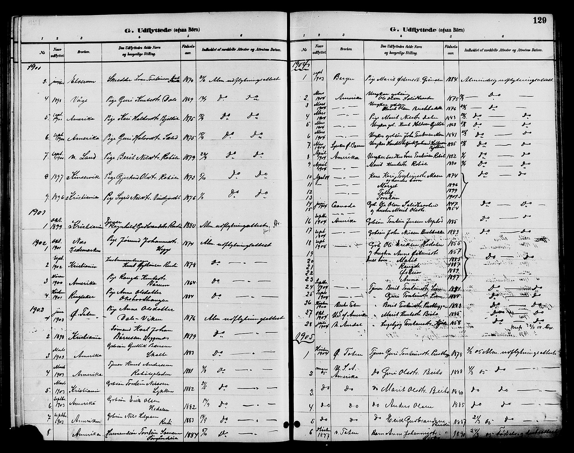 Øystre Slidre prestekontor, AV/SAH-PREST-138/H/Ha/Hab/L0004: Parish register (copy) no. 4, 1887-1907, p. 129