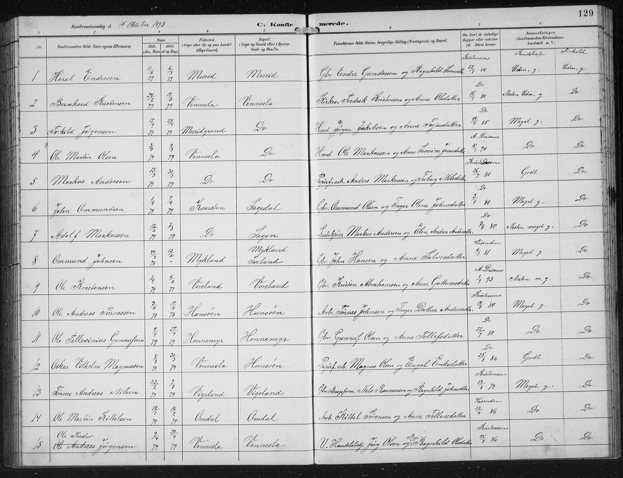 Vennesla sokneprestkontor, SAK/1111-0045/Fb/Fbb/L0004: Parish register (copy) no. B 4, 1893-1902, p. 129