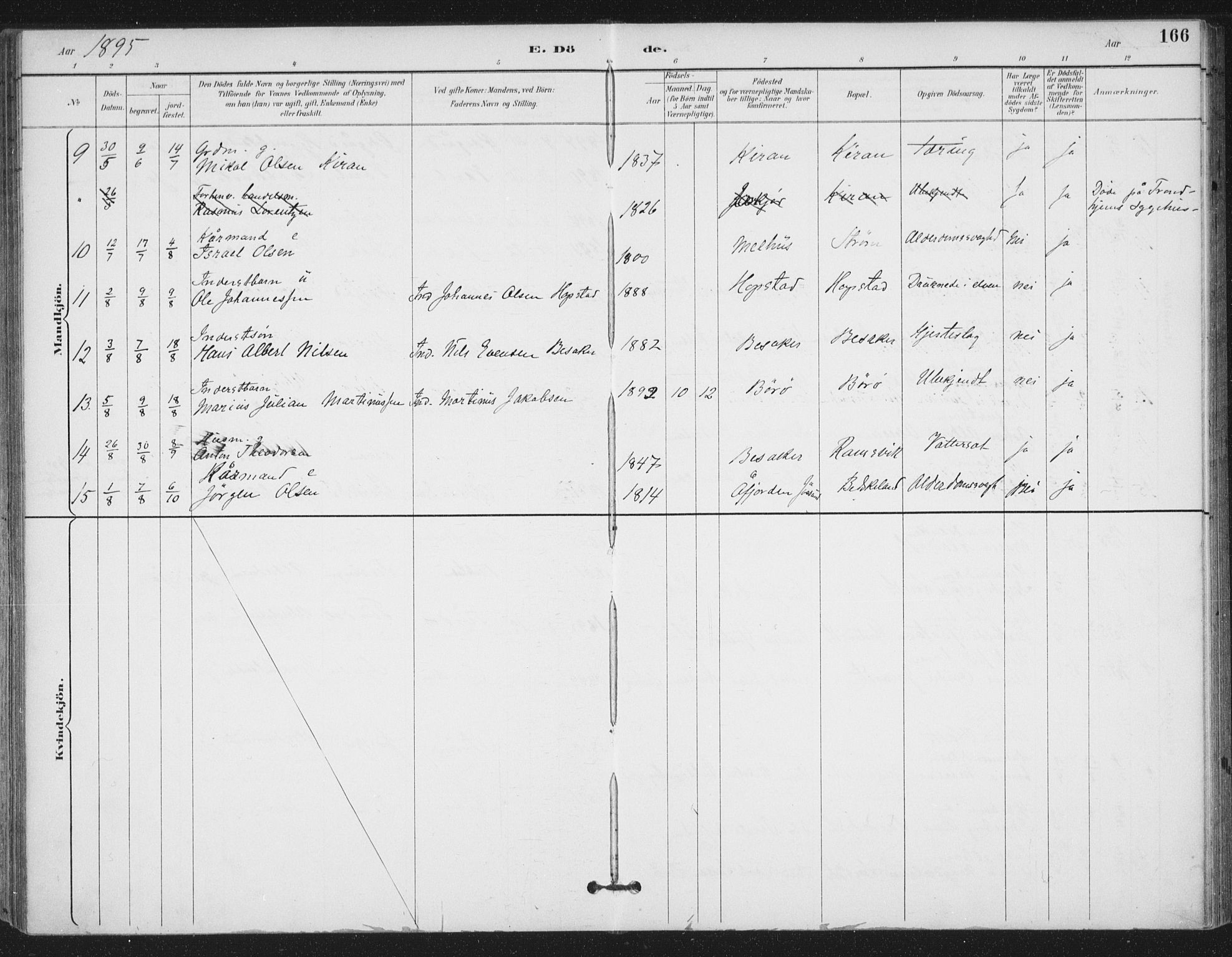 Ministerialprotokoller, klokkerbøker og fødselsregistre - Sør-Trøndelag, AV/SAT-A-1456/657/L0708: Parish register (official) no. 657A09, 1894-1904, p. 166