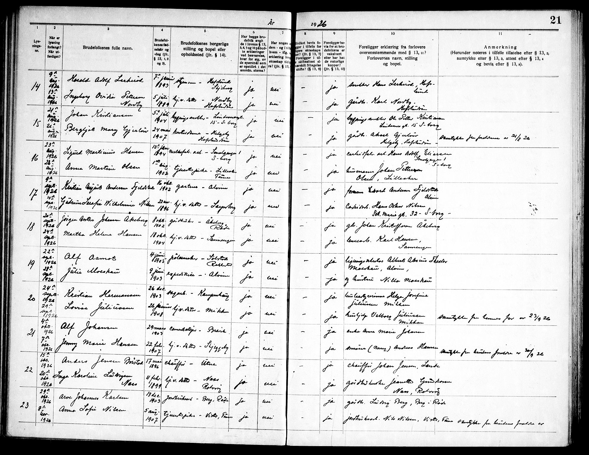 Tune prestekontor Kirkebøker, AV/SAO-A-2007/H/Ha/L0001: Banns register no. I 1, 1919-1946, p. 21