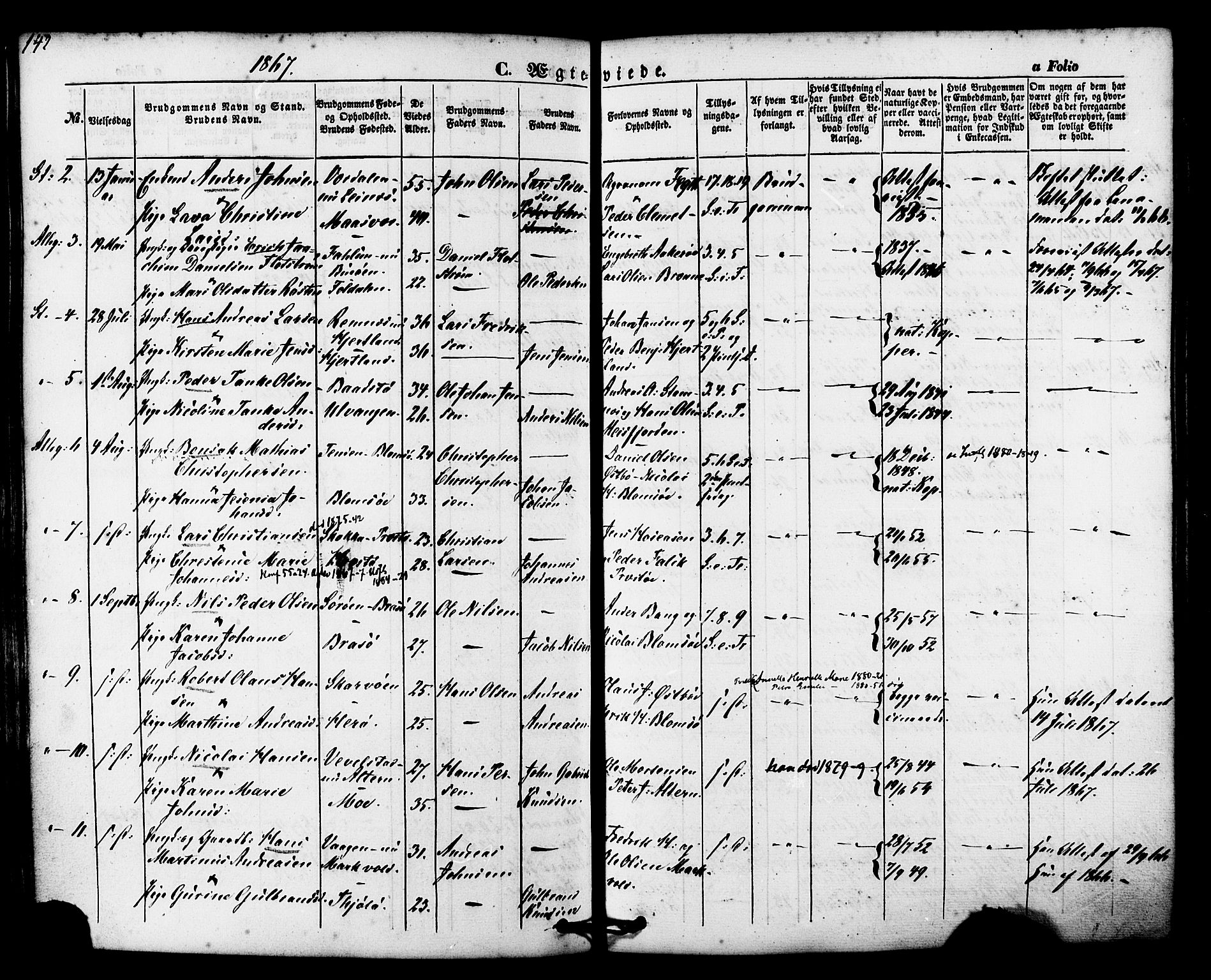 Ministerialprotokoller, klokkerbøker og fødselsregistre - Nordland, AV/SAT-A-1459/830/L0448: Parish register (official) no. 830A12, 1855-1878, p. 142