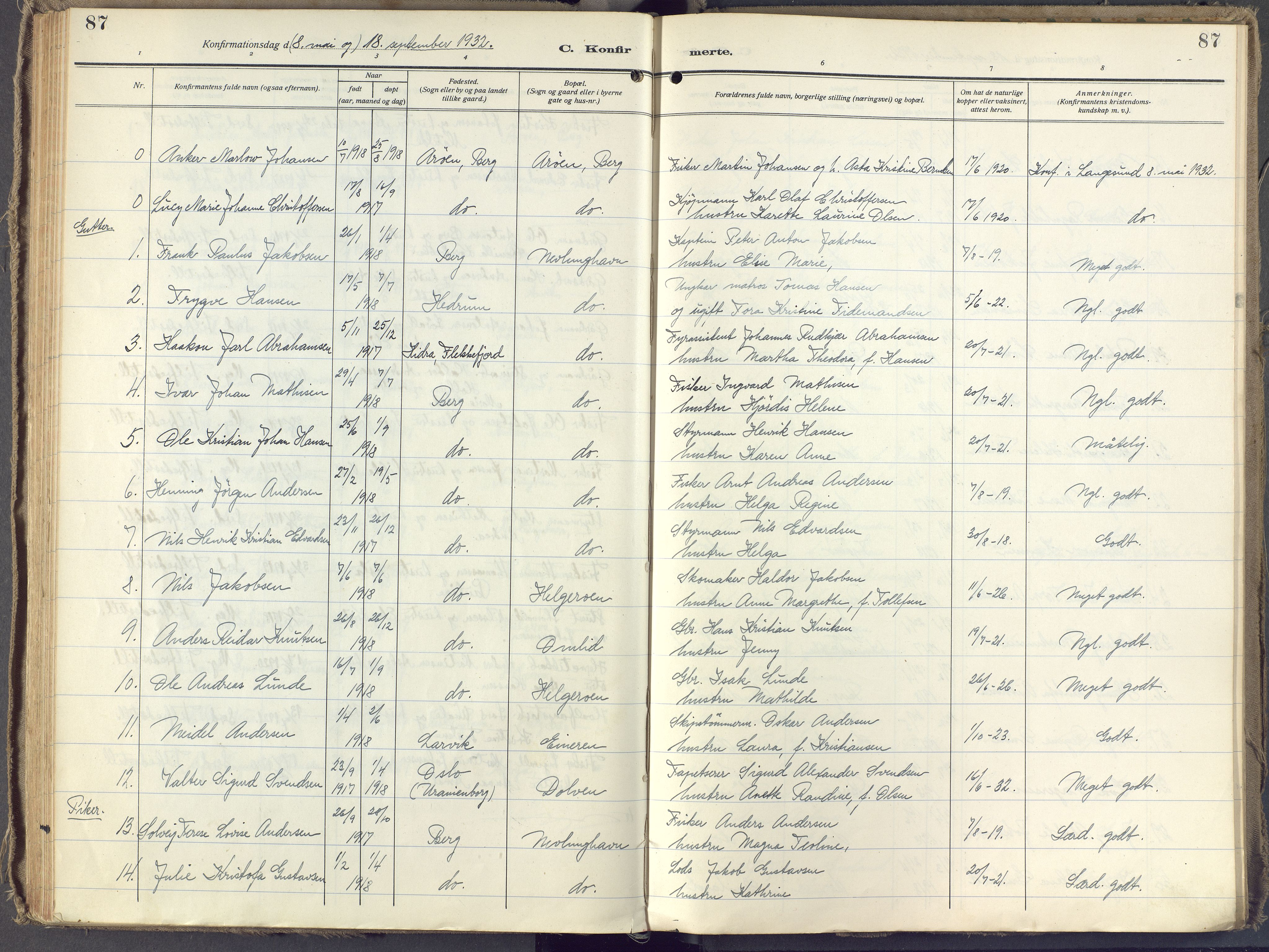 Brunlanes kirkebøker, SAKO/A-342/F/Fb/L0004: Parish register (official) no. II 4, 1923-1940, p. 87