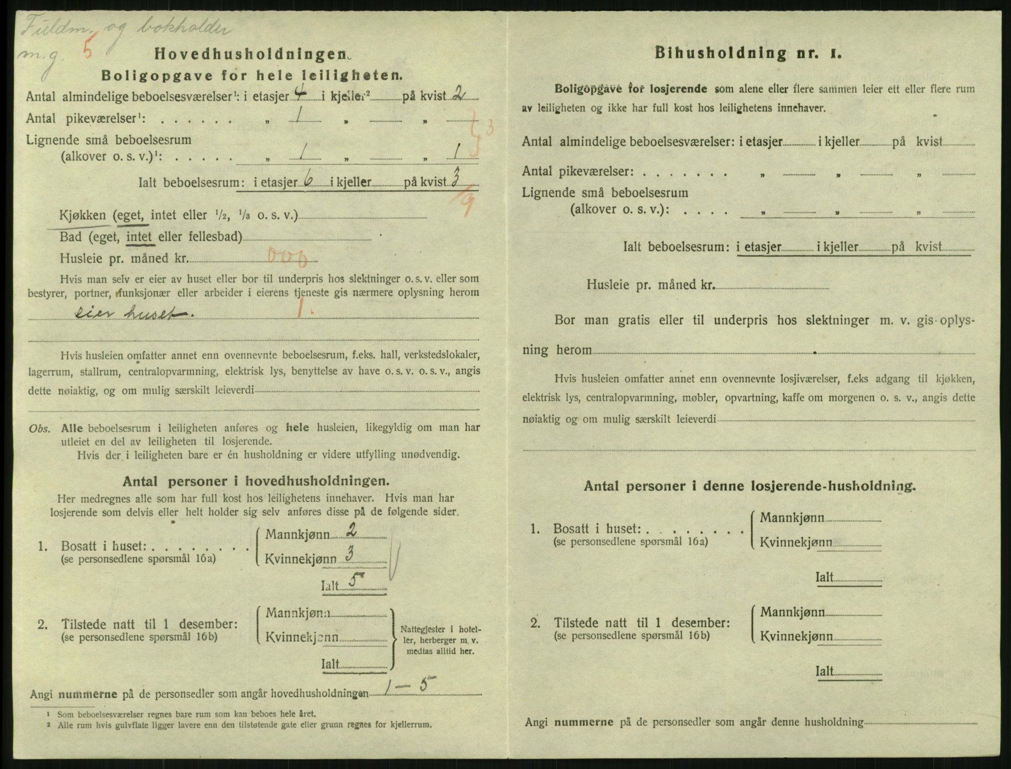 SAKO, 1920 census for Horten, 1920, p. 5636