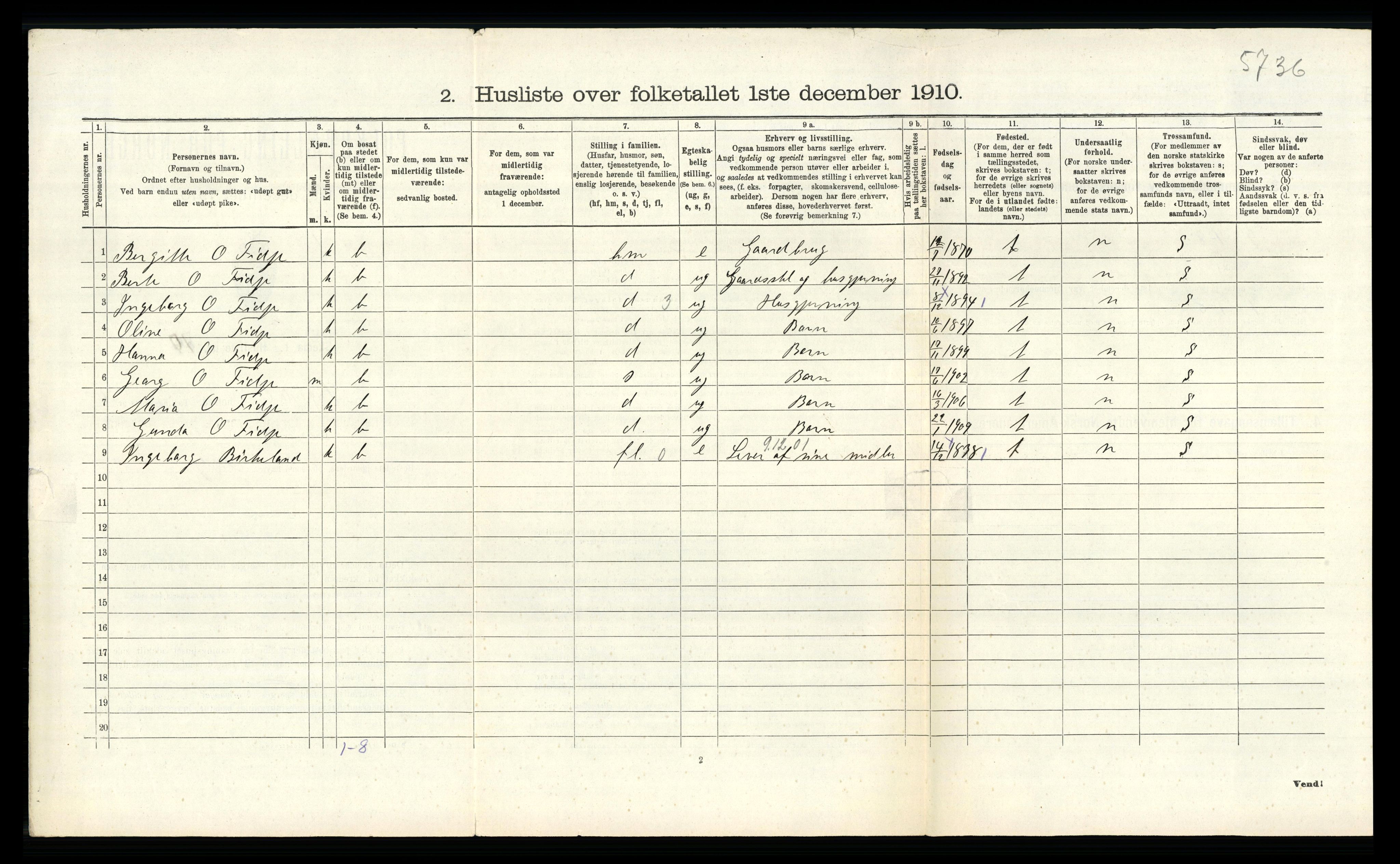 RA, 1910 census for Sokndal, 1910, p. 577