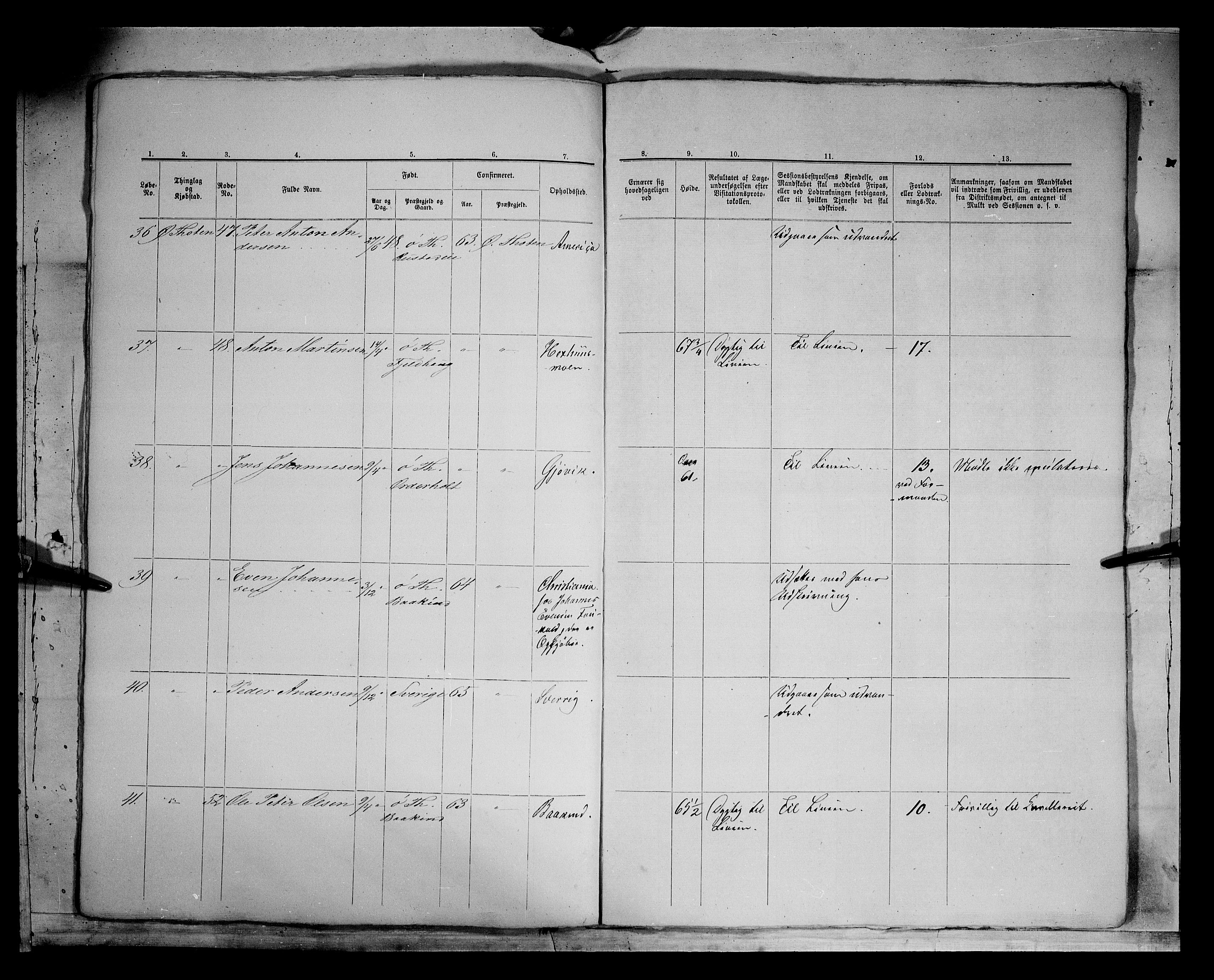 Fylkesmannen i Oppland, AV/SAH-FYO-002/1/K/Kg/L1168: Østre og Vestre Toten, 1871-1879, p. 8117