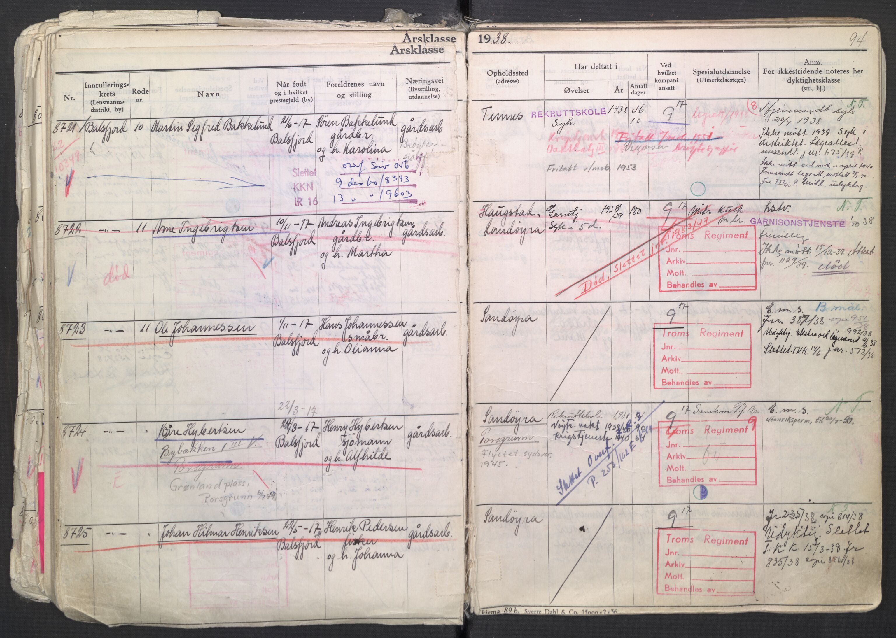 Forsvaret, Troms infanteriregiment nr. 16, AV/RA-RAFA-3146/P/Pa/L0007/0003: Ruller / Rulle for regimentets menige mannskaper, årsklasse 1938, 1938, p. 94