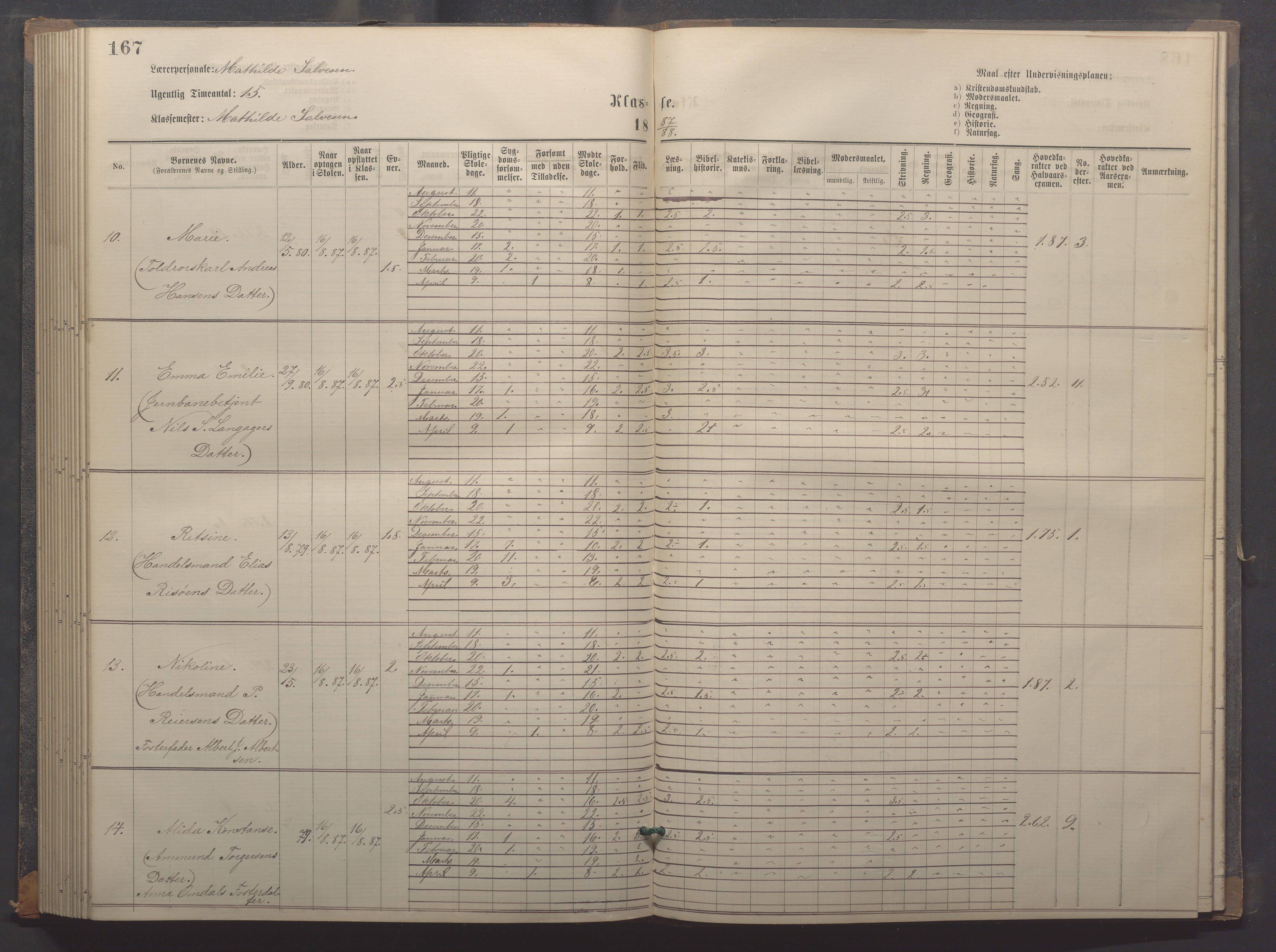 Egersund kommune (Ladested) - Egersund almueskole/folkeskole, IKAR/K-100521/H/L0018: Skoleprotokoll - Almueskolen, småbarnklasse, 1878-1889, p. 167