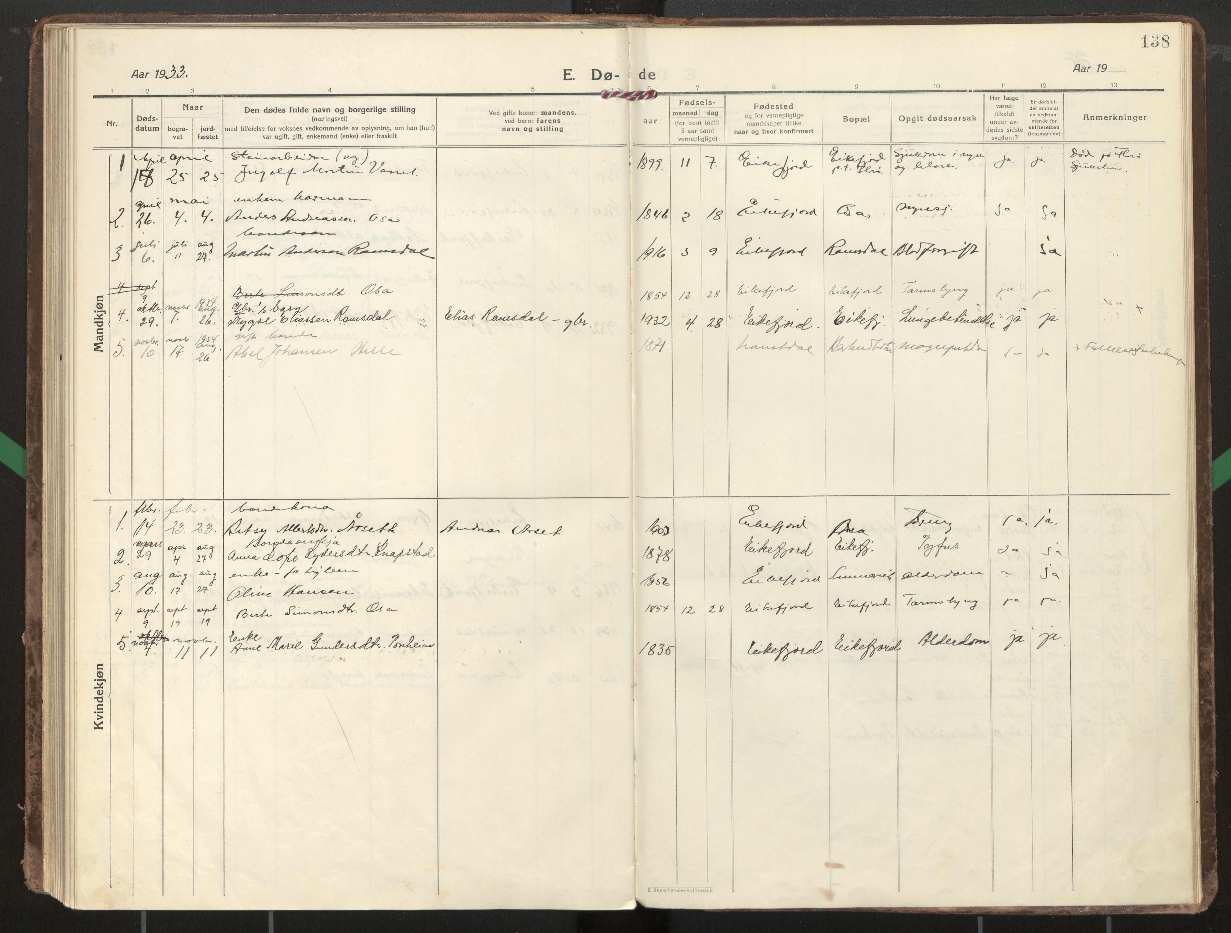 Kinn sokneprestembete, SAB/A-80801/H/Haa/Haae/L0002: Parish register (official) no. E 2, 1917-1937, p. 138
