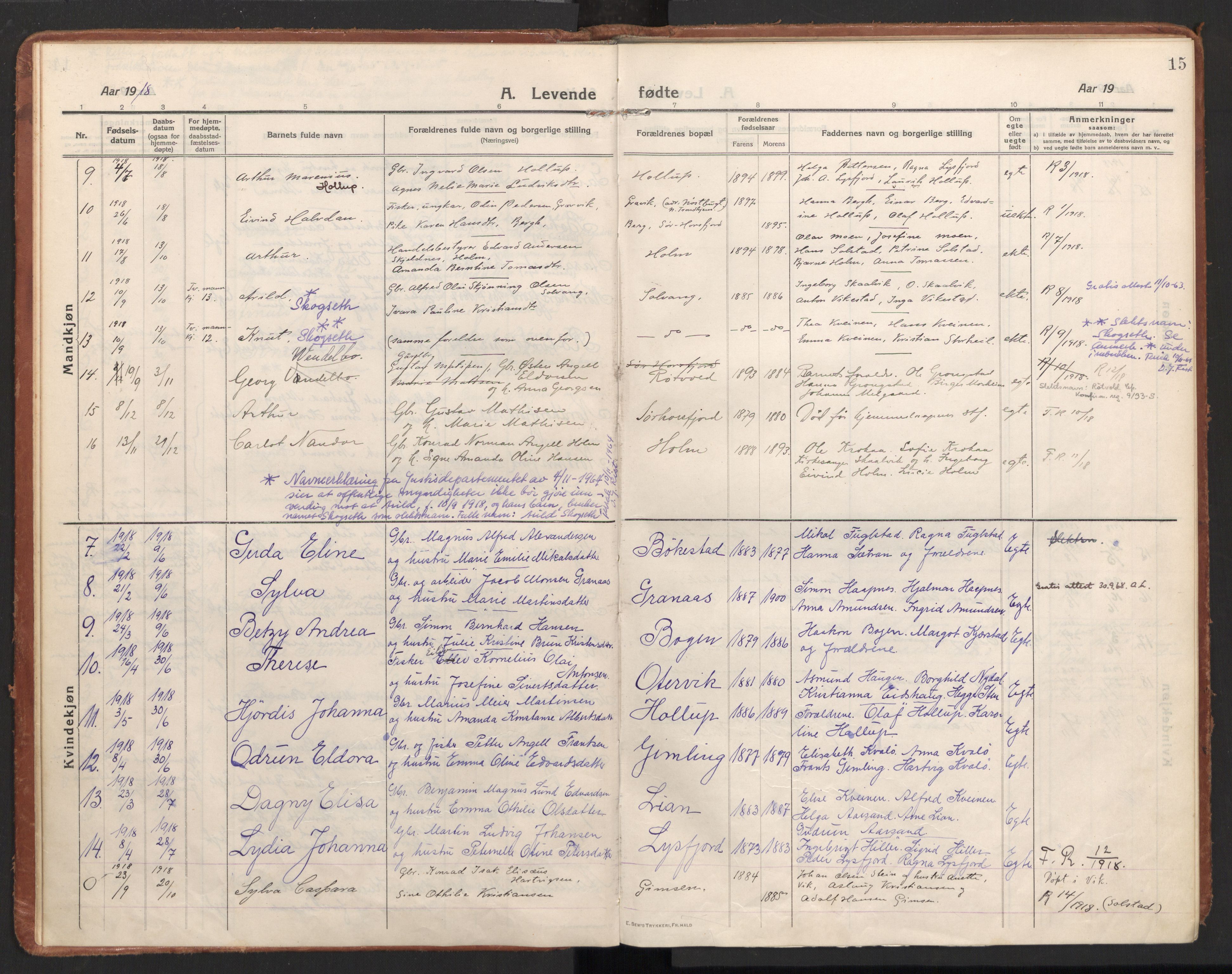 Ministerialprotokoller, klokkerbøker og fødselsregistre - Nordland, SAT/A-1459/811/L0168: Parish register (official) no. 811A05, 1914-1932, p. 15