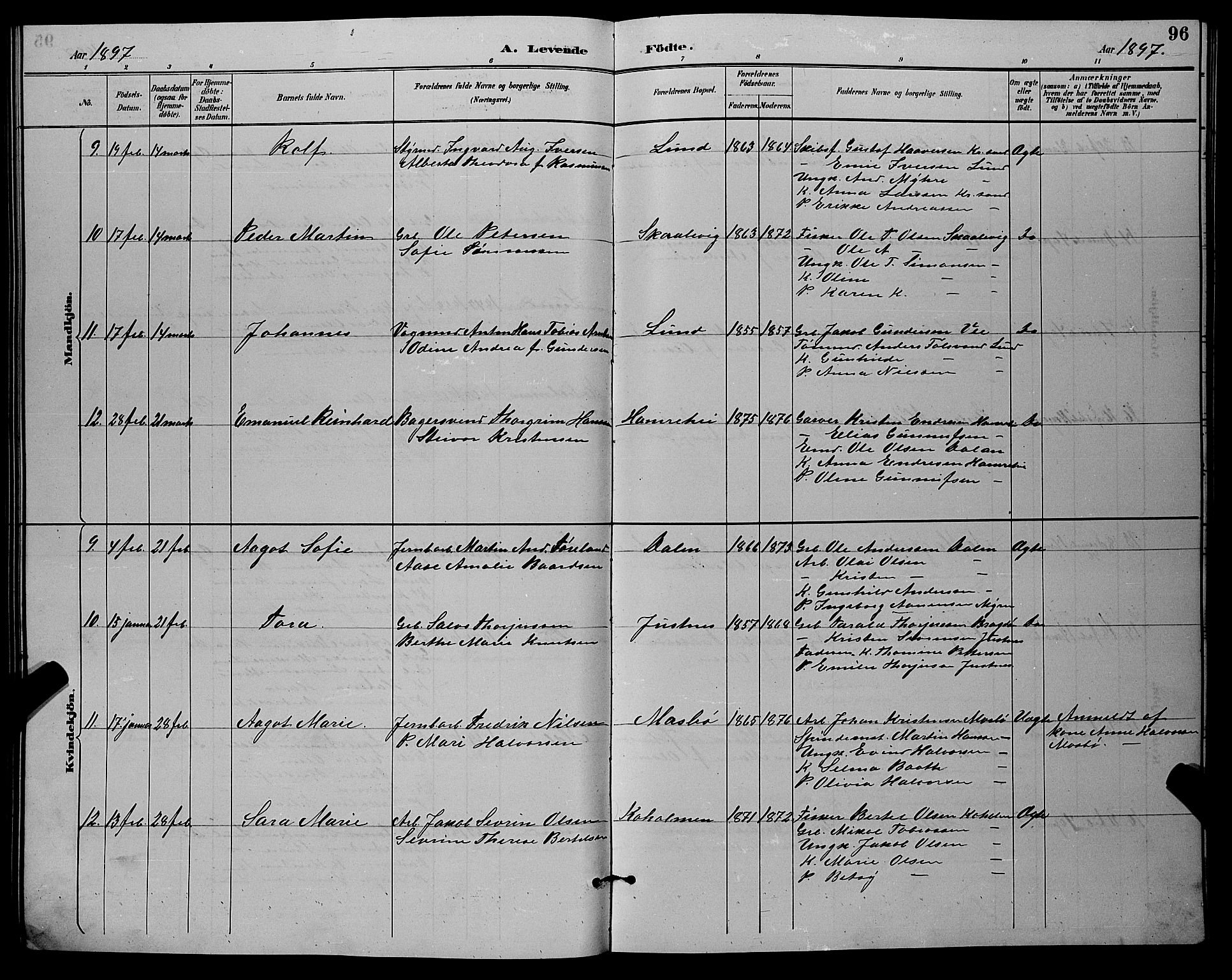 Oddernes sokneprestkontor, AV/SAK-1111-0033/F/Fb/Fba/L0008: Parish register (copy) no. B 8, 1887-1898, p. 96