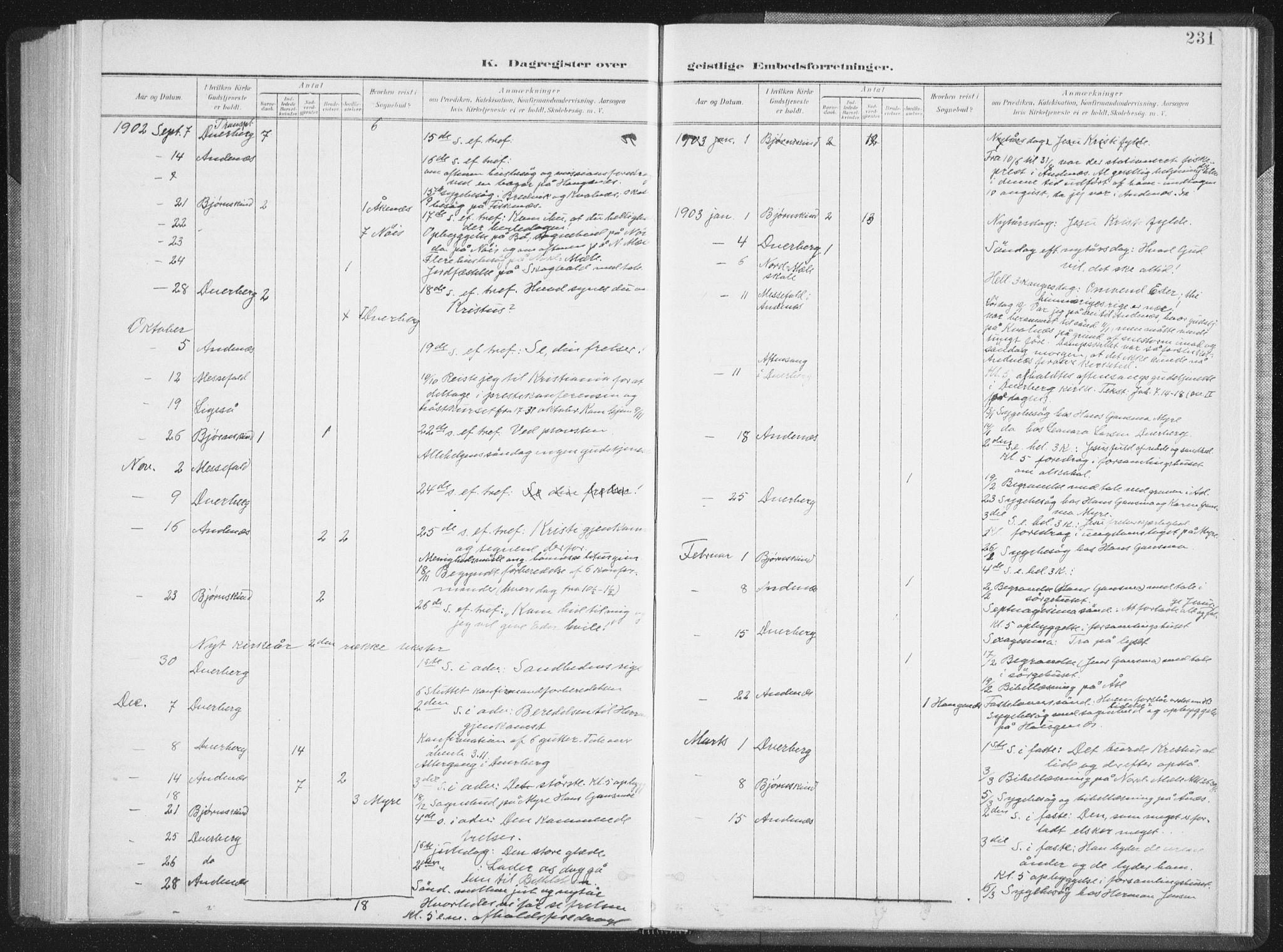 Ministerialprotokoller, klokkerbøker og fødselsregistre - Nordland, SAT/A-1459/897/L1400: Parish register (official) no. 897A07, 1897-1908, p. 231