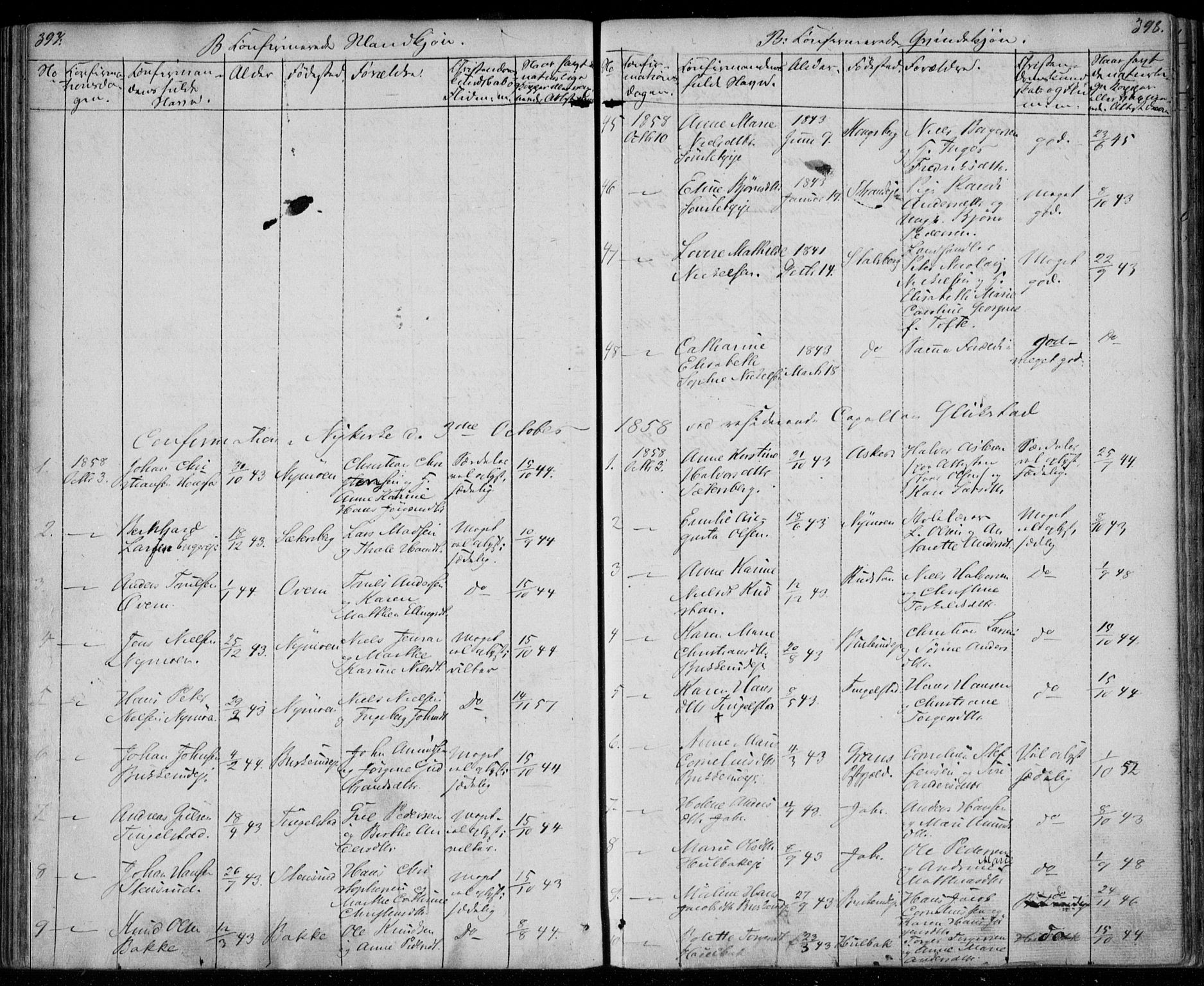 Modum kirkebøker, AV/SAKO-A-234/F/Fa/L0008: Parish register (official) no. 8, 1851-1859, p. 397-398